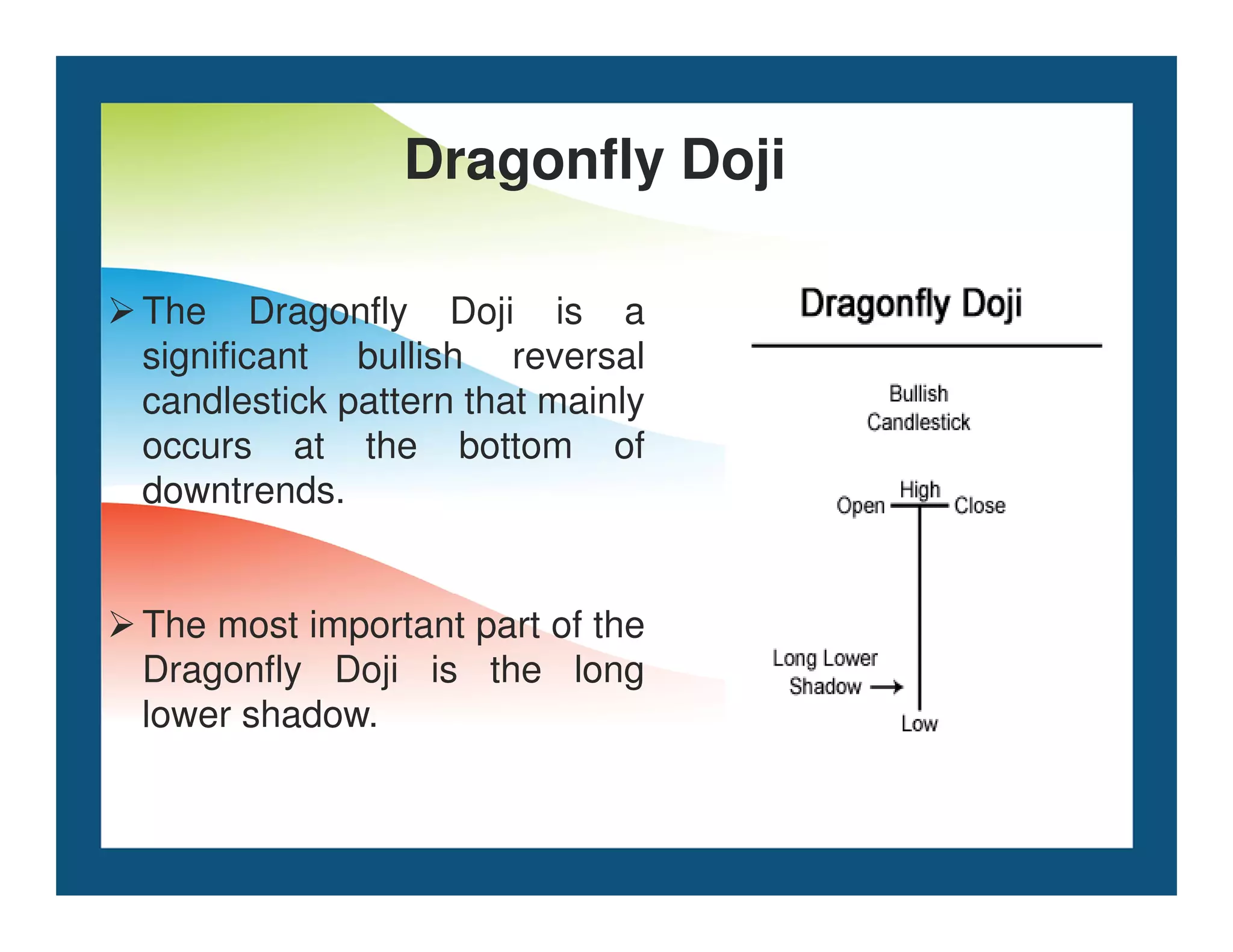 Dragonfly Doji
The Dragonfly Doji is a
significant bullish reversal
candlestick pattern that mainly
occurs at the bottom of
downtrends.
downtrends.
The most important part of the
Dragonfly Doji is the long
lower shadow.
 