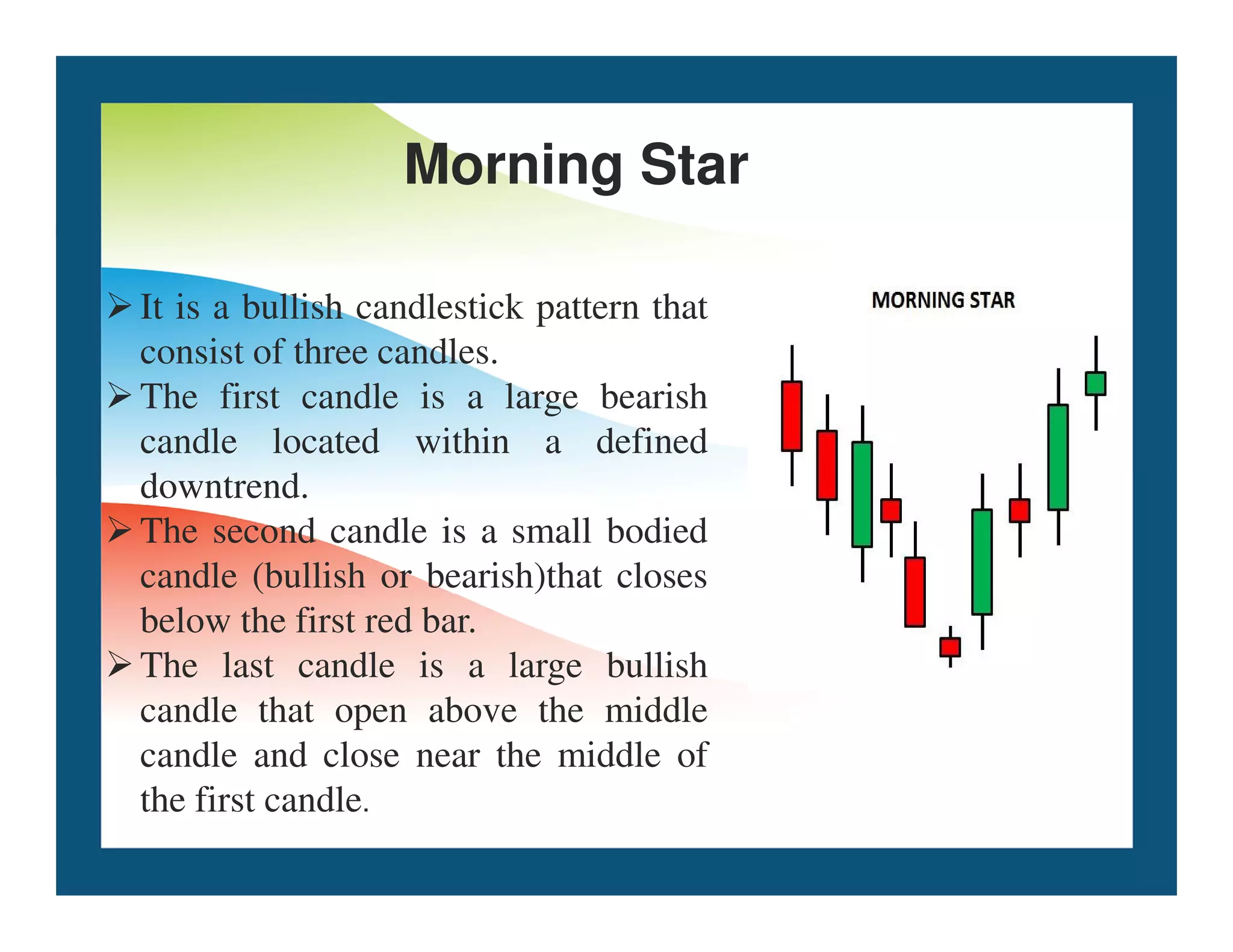 Morning Star
It is a bullish candlestick pattern that
consist of three candles.
The first candle is a large bearish
candle located within a defined
downtrend.
downtrend.
The second candle is a small bodied
candle (bullish or bearish)that closes
below the first red bar.
The last candle is a large bullish
candle that open above the middle
candle and close near the middle of
the first candle.
 