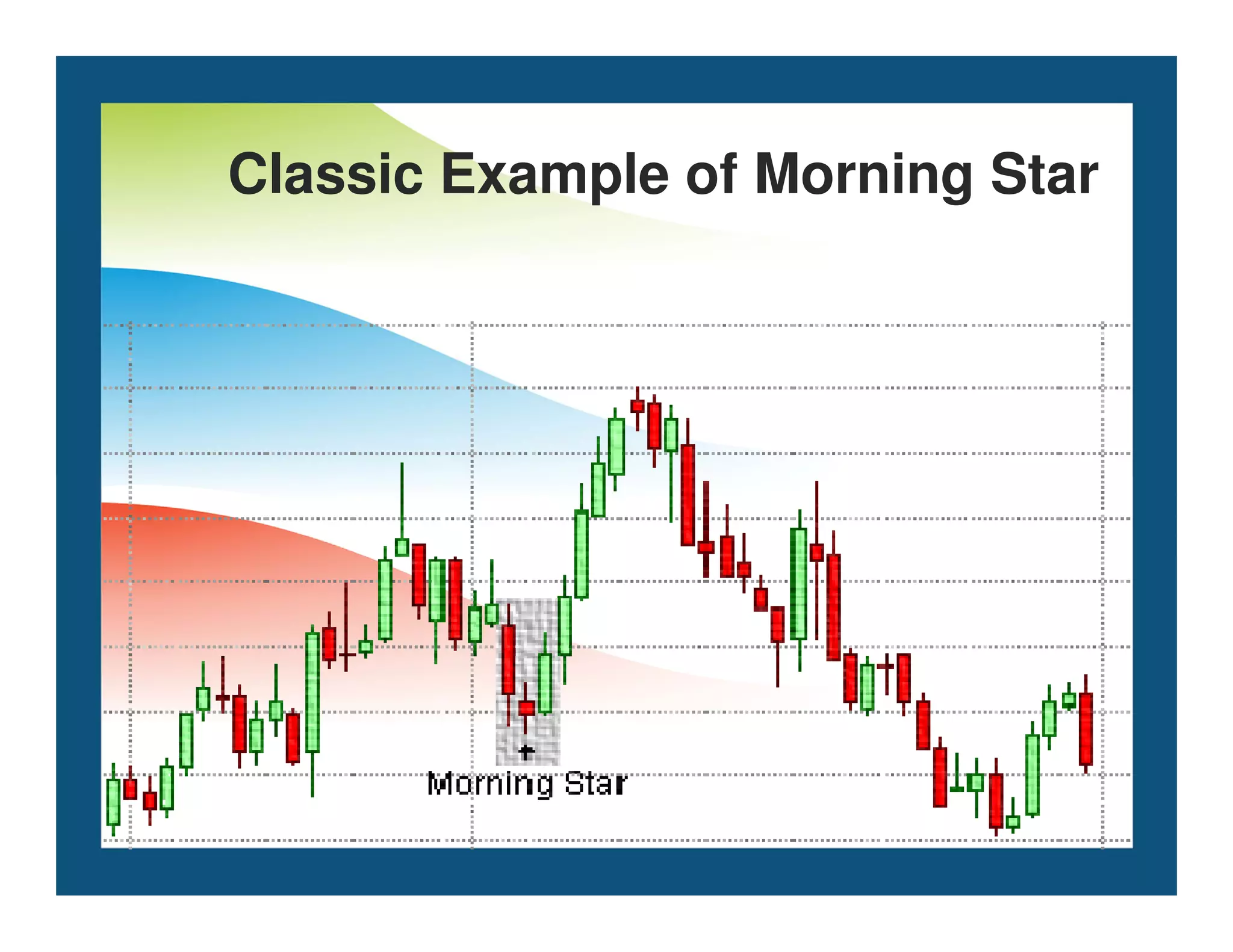 Classic Example of Morning Star
 