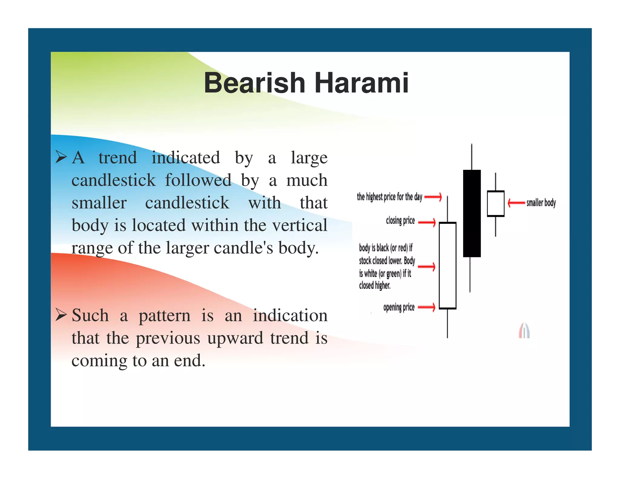 A trend indicated by a large
candlestick followed by a much
smaller candlestick with that
body is located within the vertical
range of the larger candle's body.
Bearish Harami
range of the larger candle's body.
Such a pattern is an indication
that the previous upward trend is
coming to an end.
 