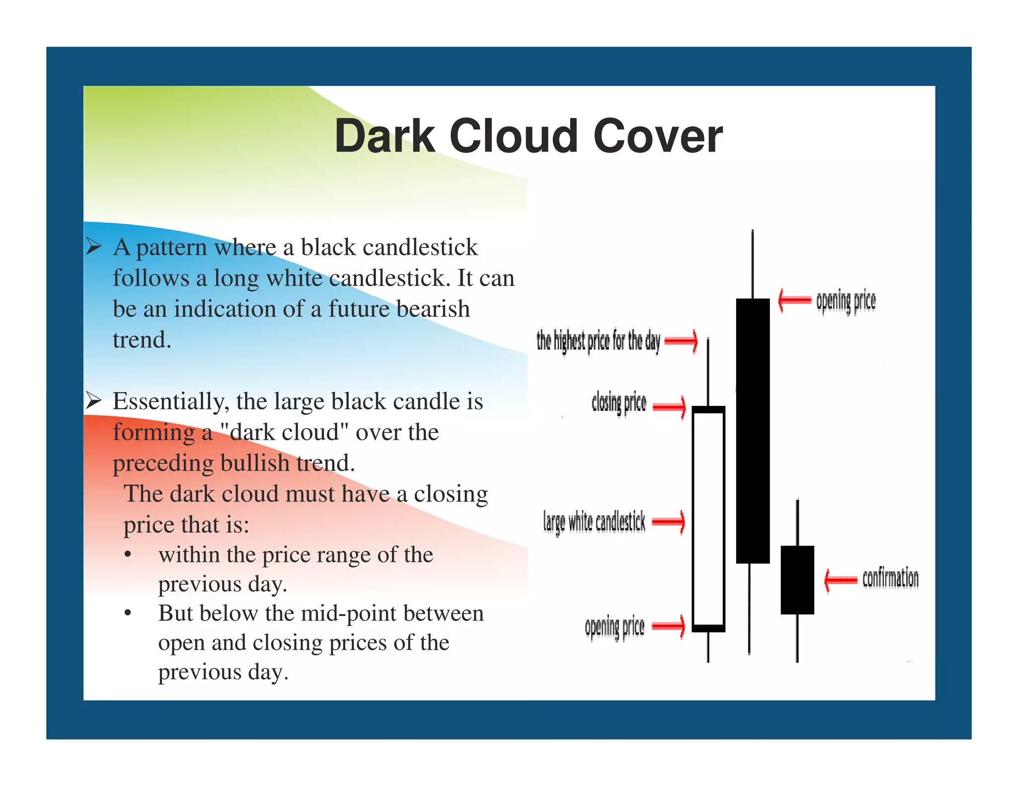 A pattern where a black candlestick
follows a long white candlestick. It can
be an indication of a future bearish
trend.
 Essentially, the large black candle is
Dark Cloud Cover
 Essentially, the large black candle is
forming a dark cloud over the
preceding bullish trend.
The dark cloud must have a closing
price that is:
• within the price range of the
previous day.
• But below the mid-point between
open and closing prices of the
previous day.
 