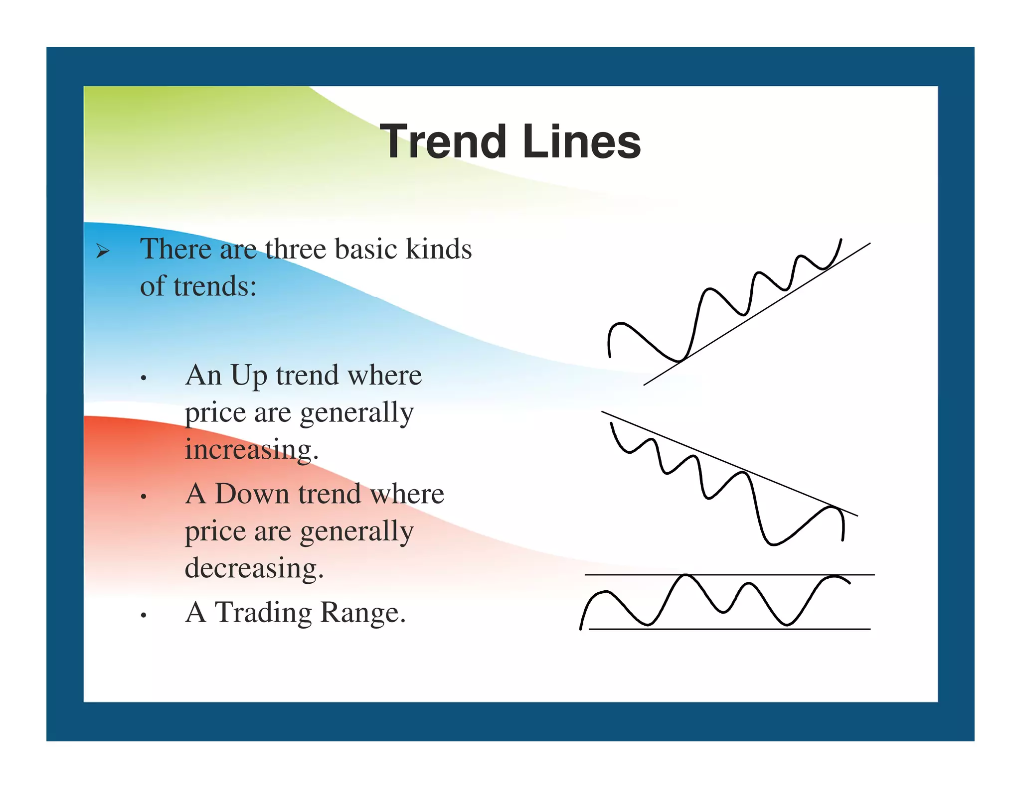 Trend Lines
 There are three basic kinds
of trends:
• An Up trend where
price are generally
price are generally
increasing.
• A Down trend where
price are generally
decreasing.
• A Trading Range.
 