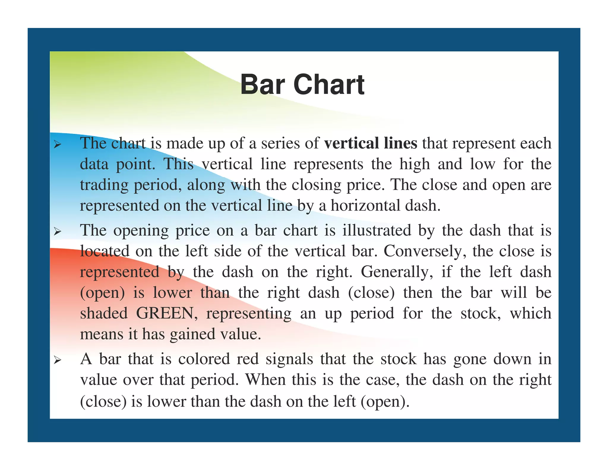 Bar Chart
 The chart is made up of a series of vertical lines that represent each
data point. This vertical line represents the high and low for the
trading period, along with the closing price. The close and open are
represented on the vertical line by a horizontal dash.
 The opening price on a bar chart is illustrated by the dash that is
 The opening price on a bar chart is illustrated by the dash that is
located on the left side of the vertical bar. Conversely, the close is
represented by the dash on the right. Generally, if the left dash
(open) is lower than the right dash (close) then the bar will be
shaded GREEN, representing an up period for the stock, which
means it has gained value.
 A bar that is colored red signals that the stock has gone down in
value over that period. When this is the case, the dash on the right
(close) is lower than the dash on the left (open).
 