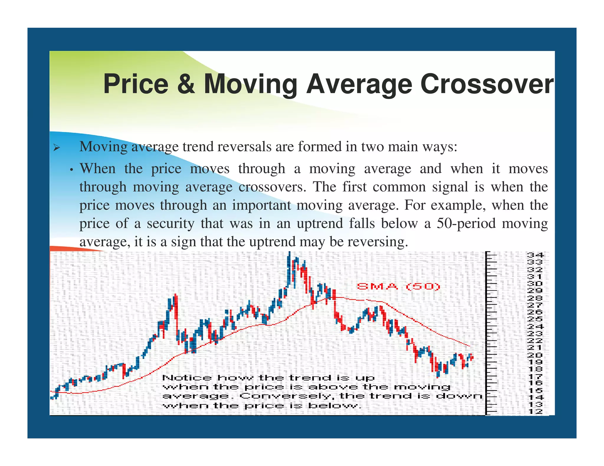 Price  Moving Average Crossover
 Moving average trend reversals are formed in two main ways:
• When the price moves through a moving average and when it moves
through moving average crossovers. The first common signal is when the
price moves through an important moving average. For example, when the
price of a security that was in an uptrend falls below a 50-period moving
average, it is a sign that the uptrend may be reversing.
average, it is a sign that the uptrend may be reversing.
 