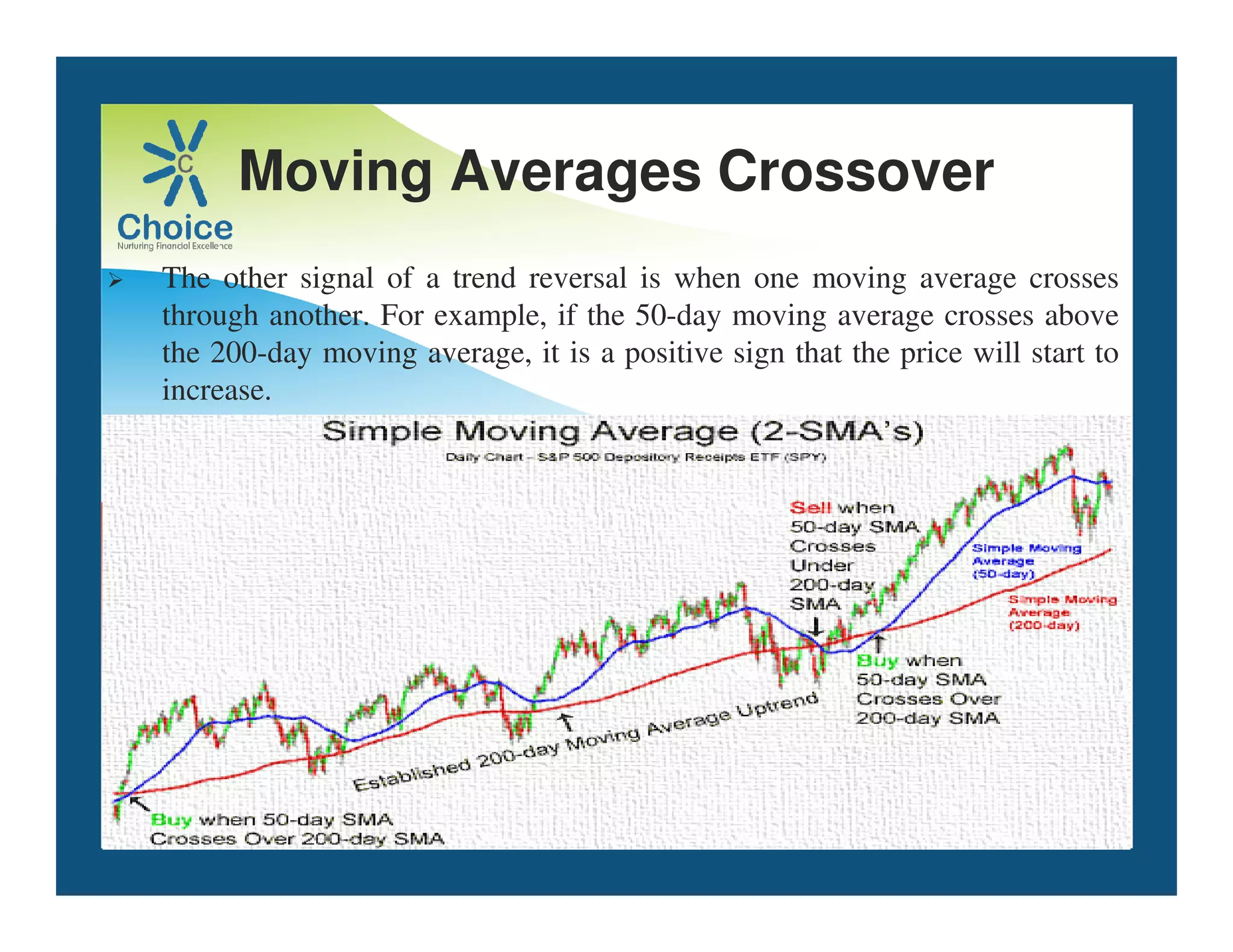 Moving Averages Crossover
 The other signal of a trend reversal is when one moving average crosses
through another. For example, if the 50-day moving average crosses above
the 200-day moving average, it is a positive sign that the price will start to
increase.
 
