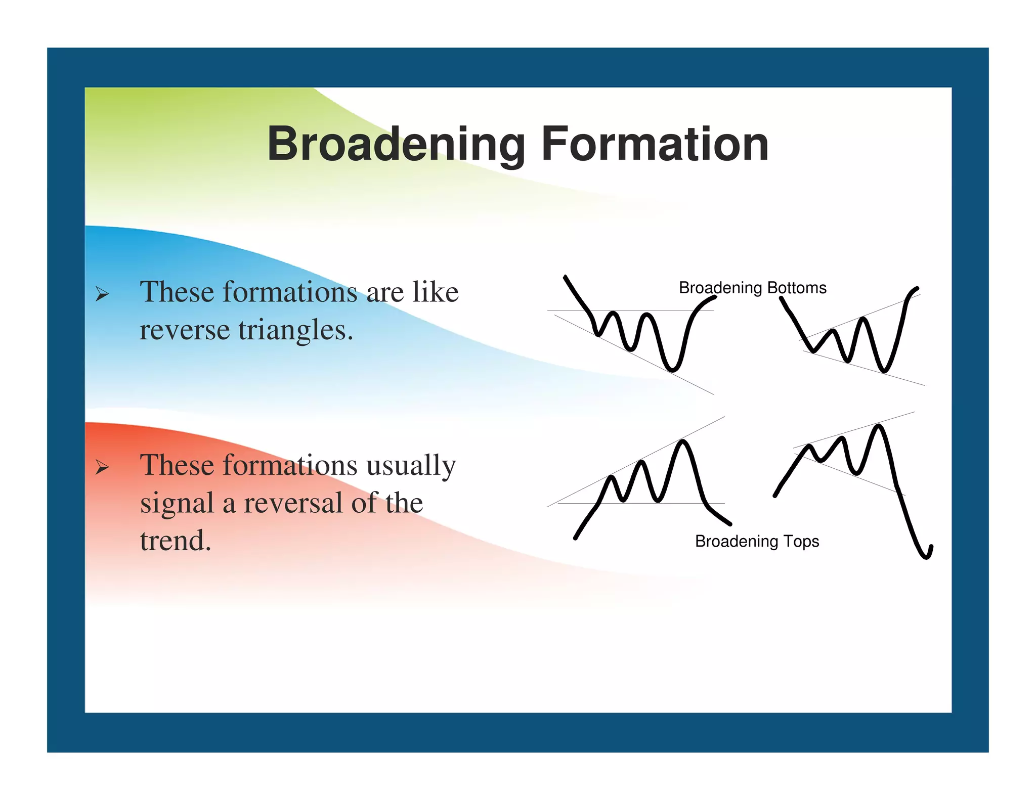 Broadening Formation
 These formations are like
reverse triangles.
Broadening Bottoms
 These formations usually
signal a reversal of the
trend. Broadening Tops
 