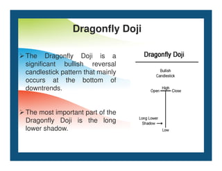 Dragonfly Doji
The Dragonfly Doji is a
significant bullish reversal
candlestick pattern that mainly
occurs at the bottom of
downtrends.
downtrends.
The most important part of the
Dragonfly Doji is the long
lower shadow.
 