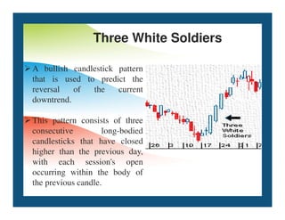 Three White Soldiers
A bullish candlestick pattern
that is used to predict the
reversal of the current
downtrend.
This pattern consists of three
consecutive long-bodied
candlesticks that have closed
higher than the previous day,
with each session's open
occurring within the body of
the previous candle.
 