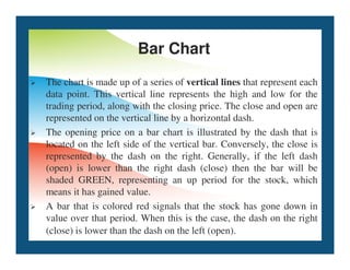 Bar Chart
 The chart is made up of a series of vertical lines that represent each
data point. This vertical line represents the high and low for the
trading period, along with the closing price. The close and open are
represented on the vertical line by a horizontal dash.
 The opening price on a bar chart is illustrated by the dash that is
 The opening price on a bar chart is illustrated by the dash that is
located on the left side of the vertical bar. Conversely, the close is
represented by the dash on the right. Generally, if the left dash
(open) is lower than the right dash (close) then the bar will be
shaded GREEN, representing an up period for the stock, which
means it has gained value.
 A bar that is colored red signals that the stock has gone down in
value over that period. When this is the case, the dash on the right
(close) is lower than the dash on the left (open).
 