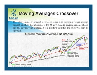 Moving Averages Crossover
 The other signal of a trend reversal is when one moving average crosses
through another. For example, if the 50-day moving average crosses above
the 200-day moving average, it is a positive sign that the price will start to
increase.
 