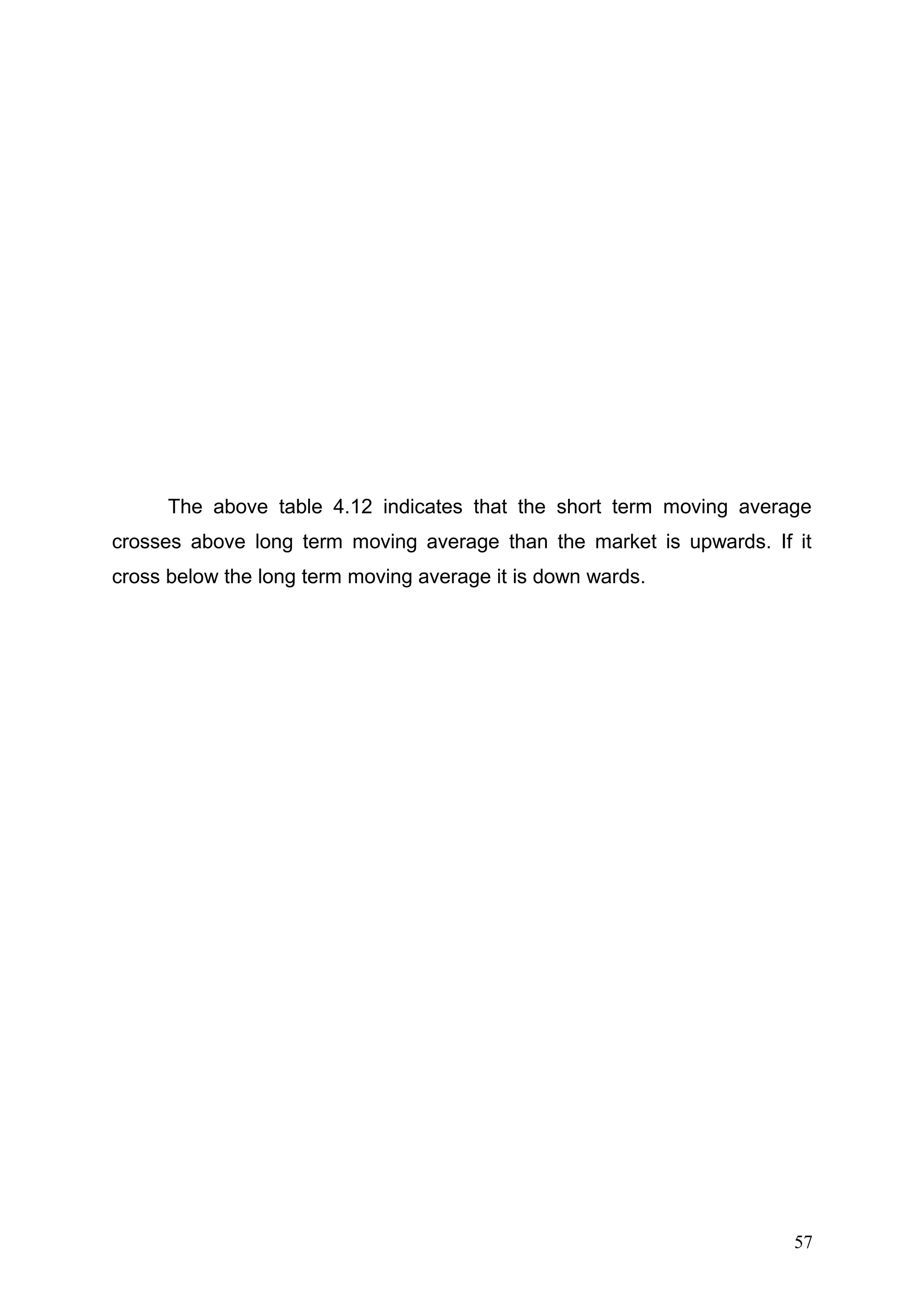 The above table 4.12 indicates that the short term moving average
crosses above long term moving average than the market is upwards. If it
cross below the long term moving average it is down wards.

57

 