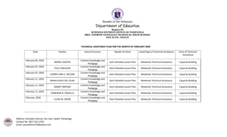 Republic of the Philippines
Department of Education
Region III
SCHOOLS DIVISION OFFICE OF PAMPANGA
BRO. ANDREW GONZALEZ TECHNICAL HIGH SCHOOL
SAN JUAN, APALIT
Address: Gonzalez Avenue, San Juan, Apalit, Pampanga
Contact No. 0917-522-2703
Email: jaysonflores72@yahoo.com
TECHNICAL ASSISTANCE PLAN FOR THE MONTH OF FEBRUARY 2020
Date Teacher Area of Concern Need/s of Client Level/Type of Technical Assistance Form of Technical
Assistance
February 04, 2020
MARIO LAZATIN
Content Knowledge and
Pedagogy
Semi-Detailed Lesson Plan Moderate Technical Assistance Capacity Building
February 07, 2020
YOLLY BALQUIN
Content Knowledge and
Pedagogy
Semi-Detailed Lesson Plan Moderate Technical Assistance Capacity Building
February 07, 2020
CHERRY ANN V. NUCOM
Content Knowledge and
Pedagogy
Semi-Detailed Lesson Plan Moderate Technical Assistance Capacity Building
February 11, 2020
MAAN GAYLE DEL PILAR
Content Knowledge and
Pedagogy
Semi-Detailed Lesson Plan Moderate Technical Assistance Capacity Building
February 11 ,2020
JANNET MEDINA
Content Knowledge and
Pedagogy
Semi-Detailed Lesson Plan Moderate Technical Assistance Capacity Building
February 11 ,2020
VANESSA B. PADILLA
Content Knowledge and
Pedagogy
Semi-Detailed Lesson Plan Moderate Technical Assistance Capacity Building
February, 2020
CLYDE M. DIZON
Content Knowledge and
Pedagogy
Semi-Detailed Lesson Plan Moderate Technical Assistance Capacity Building
 