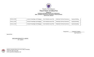 Republic of the Philippines
Department of Education
Region III
SCHOOLS DIVISION OFFICE OF PAMPANGA
BRO. ANDREW GONZALEZ TECHNICAL HIGH SCHOOL
SAN JUAN, APALIT
Address: Gonzalez Avenue, San Juan, Apalit, Pampanga
Contact No. 0917-522-2703
Email: jaysonflores72@yahoo.com
February, 2020 Content Knowledge and Pedagogy Semi-Detailed Lesson Plan Moderate Technical Assistance Capacity Building
February, 2020 Content Knowledge and Pedagogy Semi-Detailed Lesson Plan Moderate Technical Assistance Capacity Building
February, 2020 Content Knowledge and Pedagogy Semi-Detailed Lesson Plan Moderate Technical Assistance Capacity Building
Prepared by: ______CYNTHIA D. CANLAS________
Head Teacher III
Approved by:
MARY ANNE BERNADETTE P. SAMSON
EPS - MAPEH
_____________________________________
 