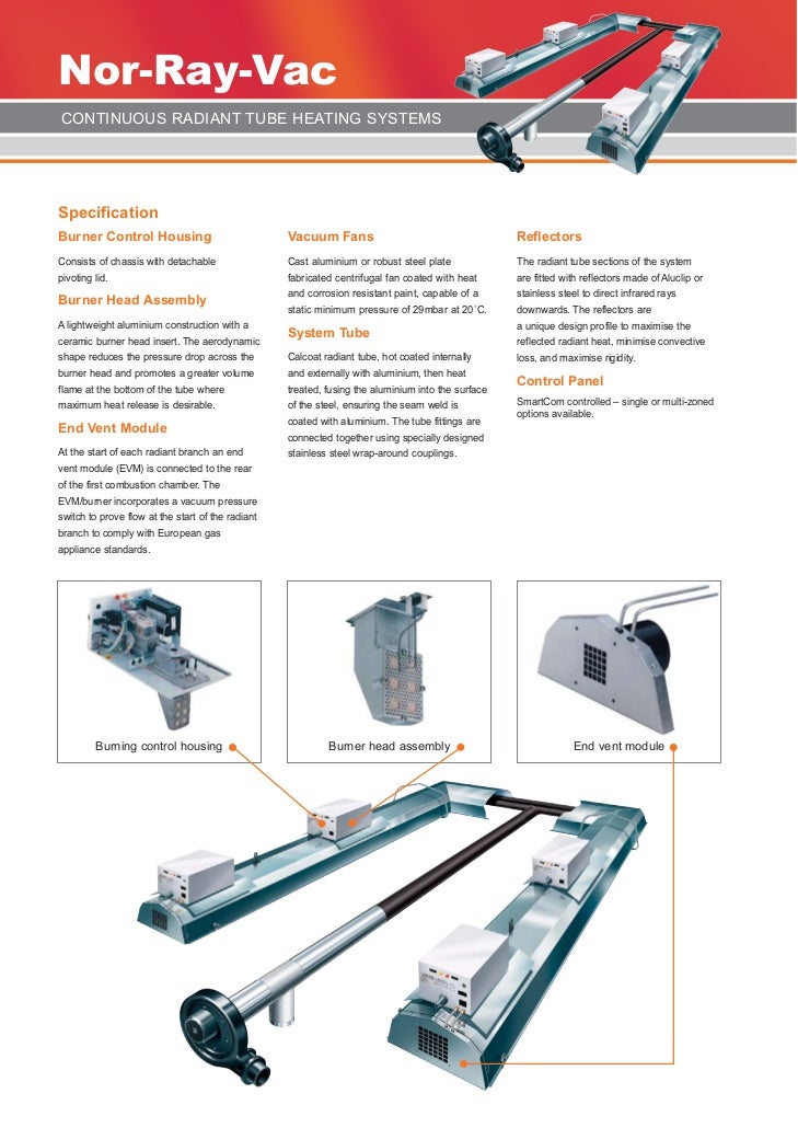 Technical Data On Radiant Heaters