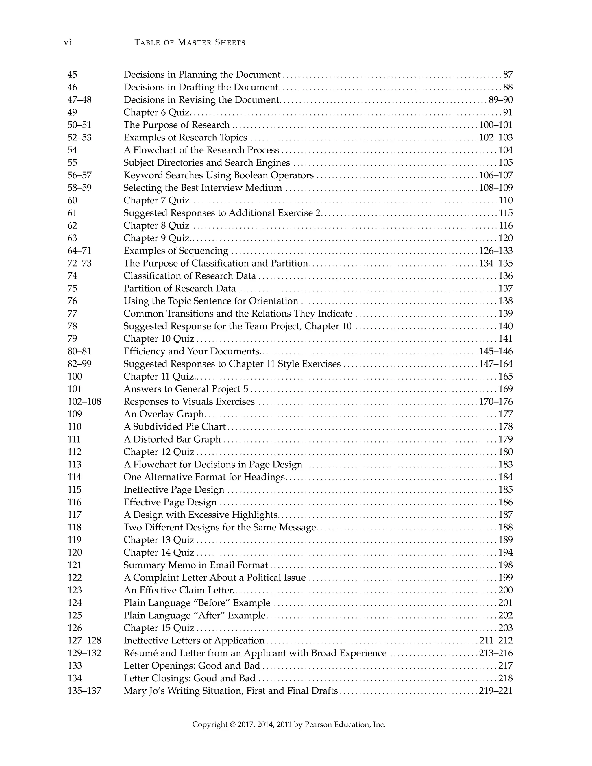 45 Decisions in Planning the Document . . . . . . . . . . . . . . . . . . . . . . . . . . . . . . . . . . . . . . . . . . . . . . . . . . . . . . . . . 87
46 Decisions in Drafting the Document. . . . . . . . . . . . . . . . . . . . . . . . . . . . . . . . . . . . . . . . . . . . . . . . . . . . . . . . . . 88
47–48 Decisions in Revising the Document. . . . . . . . . . . . . . . . . . . . . . . . . . . . . . . . . . . . . . . . . . . . . . . . . . . . . . 89–90
49 Chapter 6 Quiz. . . . . . . . . . . . . . . . . . . . . . . . . . . . . . . . . . . . . . . . . . . . . . . . . . . . . . . . . . . . . . . . . . . . . . . . . . . . . . . . . 91
50–51 The Purpose of Research .. . . . . . . . . . . . . . . . . . . . . . . . . . . . . . . . . . . . . . . . . . . . . . . . . . . . . . . . . . . . . . . 100–101
52–53 Examples of Research Topics . . . . . . . . . . . . . . . . . . . . . . . . . . . . . . . . . . . . . . . . . . . . . . . . . . . . . . . . . . . 102–103
54 A Flowchart of the Research Process . . . . . . . . . . . . . . . . . . . . . . . . . . . . . . . . . . . . . . . . . . . . . . . . . . . . . . . . 104
55 Subject Directories and Search Engines . . . . . . . . . . . . . . . . . . . . . . . . . . . . . . . . . . . . . . . . . . . . . . . . . . . . . 105
56–57 Keyword Searches Using Boolean Operators . . . . . . . . . . . . . . . . . . . . . . . . . . . . . . . . . . . . . . . . . . 106–107
58–59 Selecting the Best Interview Medium . . . . . . . . . . . . . . . . . . . . . . . . . . . . . . . . . . . . . . . . . . . . . . . . . . 108–109
60 Chapter 7 Quiz . . . . . . . . . . . . . . . . . . . . . . . . . . . . . . . . . . . . . . . . . . . . . . . . . . . . . . . . . . . . . . . . . . . . . . . . . . . . . . . 110
61 Suggested Responses to Additional Exercise 2. . . . . . . . . . . . . . . . . . . . . . . . . . . . . . . . . . . . . . . . . . . . . . 115
62 Chapter 8 Quiz . . . . . . . . . . . . . . . . . . . . . . . . . . . . . . . . . . . . . . . . . . . . . . . . . . . . . . . . . . . . . . . . . . . . . . . . . . . . . . . 116
63 Chapter 9 Quiz.. . . . . . . . . . . . . . . . . . . . . . . . . . . . . . . . . . . . . . . . . . . . . . . . . . . . . . . . . . . . . . . . . . . . . . . . . . . . . . . 120
64–71 Examples of Sequencing . . . . . . . . . . . . . . . . . . . . . . . . . . . . . . . . . . . . . . . . . . . . . . . . . . . . . . . . . . . . . . . . 126–133
72–73 The Purpose of Classification and Partition. . . . . . . . . . . . . . . . . . . . . . . . . . . . . . . . . . . . . . . . . . . . 134–135
74 Classification of Research Data . . . . . . . . . . . . . . . . . . . . . . . . . . . . . . . . . . . . . . . . . . . . . . . . . . . . . . . . . . . . . . 136
75 Partition of Research Data . . . . . . . . . . . . . . . . . . . . . . . . . . . . . . . . . . . . . . . . . . . . . . . . . . . . . . . . . . . . . . . . . . . 137
76 Using the Topic Sentence for Orientation . . . . . . . . . . . . . . . . . . . . . . . . . . . . . . . . . . . . . . . . . . . . . . . . . . . 138
77 Common Transitions and the Relations They Indicate . . . . . . . . . . . . . . . . . . . . . . . . . . . . . . . . . . . . . 139
78 Suggested Response for the Team Project, Chapter 10 . . . . . . . . . . . . . . . . . . . . . . . . . . . . . . . . . . . . . 140
79 Chapter 10 Quiz . . . . . . . . . . . . . . . . . . . . . . . . . . . . . . . . . . . . . . . . . . . . . . . . . . . . . . . . . . . . . . . . . . . . . . . . . . . . . . 141
80–81 Efficiency and Your Documents.. . . . . . . . . . . . . . . . . . . . . . . . . . . . . . . . . . . . . . . . . . . . . . . . . . . . . . . . 145–146
82–99 Suggested Responses to Chapter 11 Style Exercises . . . . . . . . . . . . . . . . . . . . . . . . . . . . . . . . . . . 147–164
100 Chapter 11 Quiz.. . . . . . . . . . . . . . . . . . . . . . . . . . . . . . . . . . . . . . . . . . . . . . . . . . . . . . . . . . . . . . . . . . . . . . . . . . . . . . 165
101 Answers to General Project 5 . . . . . . . . . . . . . . . . . . . . . . . . . . . . . . . . . . . . . . . . . . . . . . . . . . . . . . . . . . . . . . . . 169
102–108 Responses to Visuals Exercises . . . . . . . . . . . . . . . . . . . . . . . . . . . . . . . . . . . . . . . . . . . . . . . . . . . . . . . . . 170–176
109 An Overlay Graph. . . . . . . . . . . . . . . . . . . . . . . . . . . . . . . . . . . . . . . . . . . . . . . . . . . . . . . . . . . . . . . . . . . . . . . . . . . . 177
110 A Subdivided Pie Chart . . . . . . . . . . . . . . . . . . . . . . . . . . . . . . . . . . . . . . . . . . . . . . . . . . . . . . . . . . . . . . . . . . . . . . 178
111 A Distorted Bar Graph . . . . . . . . . . . . . . . . . . . . . . . . . . . . . . . . . . . . . . . . . . . . . . . . . . . . . . . . . . . . . . . . . . . . . . . 179
112 Chapter 12 Quiz . . . . . . . . . . . . . . . . . . . . . . . . . . . . . . . . . . . . . . . . . . . . . . . . . . . . . . . . . . . . . . . . . . . . . . . . . . . . . . 180
113 A Flowchart for Decisions in Page Design . . . . . . . . . . . . . . . . . . . . . . . . . . . . . . . . . . . . . . . . . . . . . . . . . . 183
114 One Alternative Format for Headings. . . . . . . . . . . . . . . . . . . . . . . . . . . . . . . . . . . . . . . . . . . . . . . . . . . . . . . 184
115 Ineffective Page Design . . . . . . . . . . . . . . . . . . . . . . . . . . . . . . . . . . . . . . . . . . . . . . . . . . . . . . . . . . . . . . . . . . . . . . 185
116 Effective Page Design . . . . . . . . . . . . . . . . . . . . . . . . . . . . . . . . . . . . . . . . . . . . . . . . . . . . . . . . . . . . . . . . . . . . . . . . 186
117 A Design with Excessive Highlights. . . . . . . . . . . . . . . . . . . . . . . . . . . . . . . . . . . . . . . . . . . . . . . . . . . . . . . . . 187
118 Two Different Designs for the Same Message. . . . . . . . . . . . . . . . . . . . . . . . . . . . . . . . . . . . . . . . . . . . . . . 188
119 Chapter 13 Quiz . . . . . . . . . . . . . . . . . . . . . . . . . . . . . . . . . . . . . . . . . . . . . . . . . . . . . . . . . . . . . . . . . . . . . . . . . . . . . . 189
120 Chapter 14 Quiz . . . . . . . . . . . . . . . . . . . . . . . . . . . . . . . . . . . . . . . . . . . . . . . . . . . . . . . . . . . . . . . . . . . . . . . . . . . . . . 194
121 Summary Memo in Email Format . . . . . . . . . . . . . . . . . . . . . . . . . . . . . . . . . . . . . . . . . . . . . . . . . . . . . . . . . . . 198
122 A Complaint Letter About a Political Issue . . . . . . . . . . . . . . . . . . . . . . . . . . . . . . . . . . . . . . . . . . . . . . . . . 199
123 An Effective Claim Letter.. . . . . . . . . . . . . . . . . . . . . . . . . . . . . . . . . . . . . . . . . . . . . . . . . . . . . . . . . . . . . . . . . . . . 200
124 Plain Language “Before” Example . . . . . . . . . . . . . . . . . . . . . . . . . . . . . . . . . . . . . . . . . . . . . . . . . . . . . . . . . . 201
125 Plain Language “After” Example. . . . . . . . . . . . . . . . . . . . . . . . . . . . . . . . . . . . . . . . . . . . . . . . . . . . . . . . . . . . 202
126 Chapter 15 Quiz . . . . . . . . . . . . . . . . . . . . . . . . . . . . . . . . . . . . . . . . . . . . . . . . . . . . . . . . . . . . . . . . . . . . . . . . . . . . . . 203
127–128 Ineffective Letters of Application . . . . . . . . . . . . . . . . . . . . . . . . . . . . . . . . . . . . . . . . . . . . . . . . . . . . . . . 211–212
129–132 Résumé and Letter from an Applicant with Broad Experience . . . . . . . . . . . . . . . . . . . . . . . 213–216
133 Letter Openings: Good and Bad . . . . . . . . . . . . . . . . . . . . . . . . . . . . . . . . . . . . . . . . . . . . . . . . . . . . . . . . . . . . . 217
134 Letter Closings: Good and Bad . . . . . . . . . . . . . . . . . . . . . . . . . . . . . . . . . . . . . . . . . . . . . . . . . . . . . . . . . . . . . . 218
135–137 Mary Jo’s Writing Situation, First and Final Drafts . . . . . . . . . . . . . . . . . . . . . . . . . . . . . . . . . . . . 219–221
TABLE OF MASTER SHEETSvi
Copyright © 2017, 2014, 2011 by Pearson Education, Inc.
 