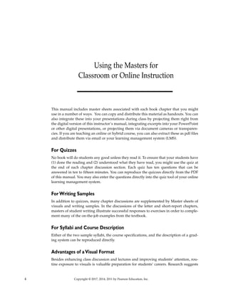 This manual includes master sheets associated with each book chapter that you might
use in a number of ways. You can copy and distribute this material as handouts. You can
also integrate these into your presentations during class by projecting them right from
the digital version of this instructor’s manual, integrating excerpts into your PowerPoint
or other digital presentations, or projecting them via document cameras or transparen-
cies. If you are teaching an online or hybrid course, you can also extract these as pdf files
and distribute them via email or your learning management system (LMS).
For Quizzes
No book will do students any good unless they read it. To ensure that your students have
(1) done the reading and (2) understood what they have read, you might use the quiz at
the end of each chapter discussion section. Each quiz has ten questions that can be
answered in ten to fifteen minutes. You can reproduce the quizzes directly from the PDF
of this manual. You may also enter the questions directly into the quiz tool of your online
learning management system.
For Writing Samples
In addition to quizzes, many chapter discussions are supplemented by Master sheets of
visuals and writing samples. In the discussions of the letter and short-report chapters,
masters of student writing illustrate successful responses to exercises in order to comple-
ment many of the on-the-job examples from the textbook.
For Syllabi and Course Description
Either of the two sample syllabi, the course specifications, and the description of a grad-
ing system can be reproduced directly.
Advantages of aVisual Format
Besides enhancing class discussion and lectures and improving students’ attention, rou-
tine exposure to visuals is valuable preparation for students’ careers. Research suggests
4 Copyright © 2017, 2014, 2011 by Pearson Education, Inc.
Using the Masters for
Classroom or Online Instruction
 