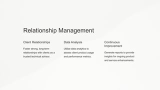 Relationship Management
Client Relationships
Foster strong, long-term
relationships with clients as a
trusted technical advisor.
Data Analysis
Utilize data analytics to
assess client product usage
and performance metrics.
Continuous
Improvement
Generate reports to provide
insights for ongoing product
and service enhancements.
 