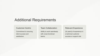 Additional Requirements
Customer-Centric
Commitment to ensuring
client success and
satisfaction.
Team Collaboration
Ability to work seamlessly
with cross-functional
teams.
Relevant Experience
[X years] of experience in
a technical customer
success or support role.
 