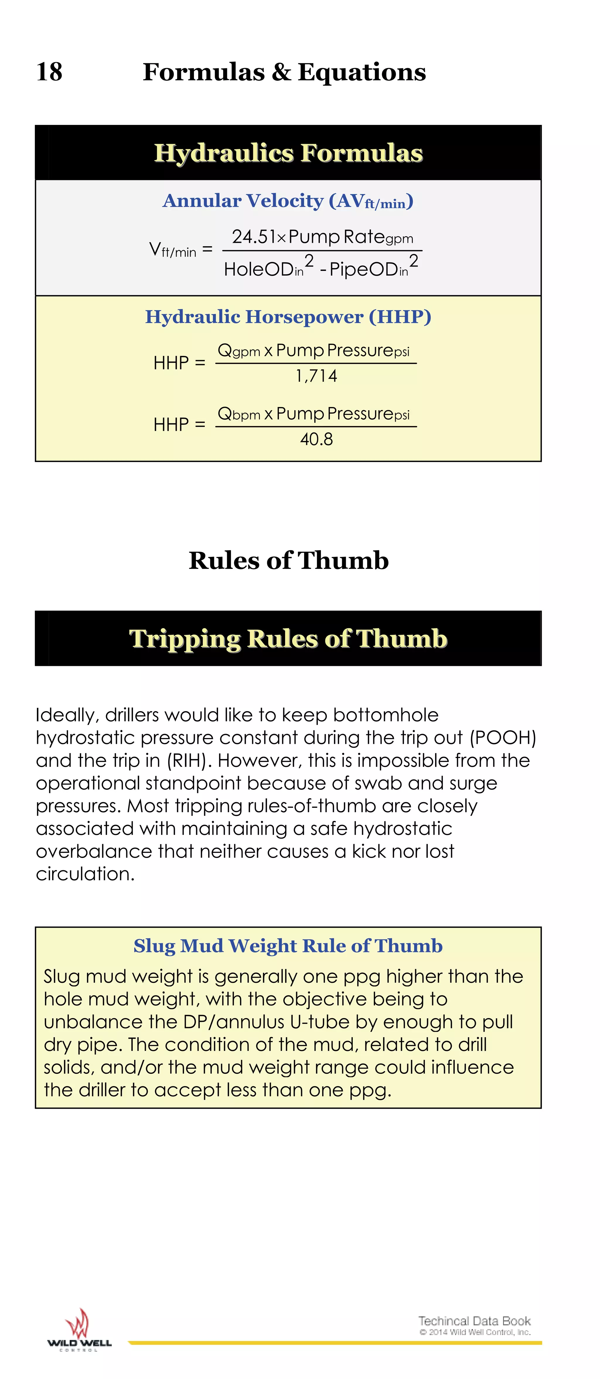 18 Formulas & Equations
HHyyddrraauulliiccss FFoorrmmuullaass
Annular Velocity (AVft/min)
Vft/min =
22
inin PipeODHoleOD
RatePump24.51
-
gpm
Hydraulic Horsepower (HHP)
HHP =
1,714
PressurePumpxQ psigpm
HHP =
40.8
PressurePumpxQ psibpm
Rules of Thumb
TTrriippppiinngg RRuulleess ooff TThhuummbb
Ideally, drillers would like to keep bottomhole
hydrostatic pressure constant during the trip out (POOH)
and the trip in (RIH). However, this is impossible from the
operational standpoint because of swab and surge
pressures. Most tripping rules-of-thumb are closely
associated with maintaining a safe hydrostatic
overbalance that neither causes a kick nor lost
circulation.
Slug Mud Weight Rule of Thumb
Slug mud weight is generally one ppg higher than the
hole mud weight, with the objective being to
unbalance the DP/annulus U-tube by enough to pull
dry pipe. The condition of the mud, related to drill
solids, and/or the mud weight range could influence
the driller to accept less than one ppg.
 