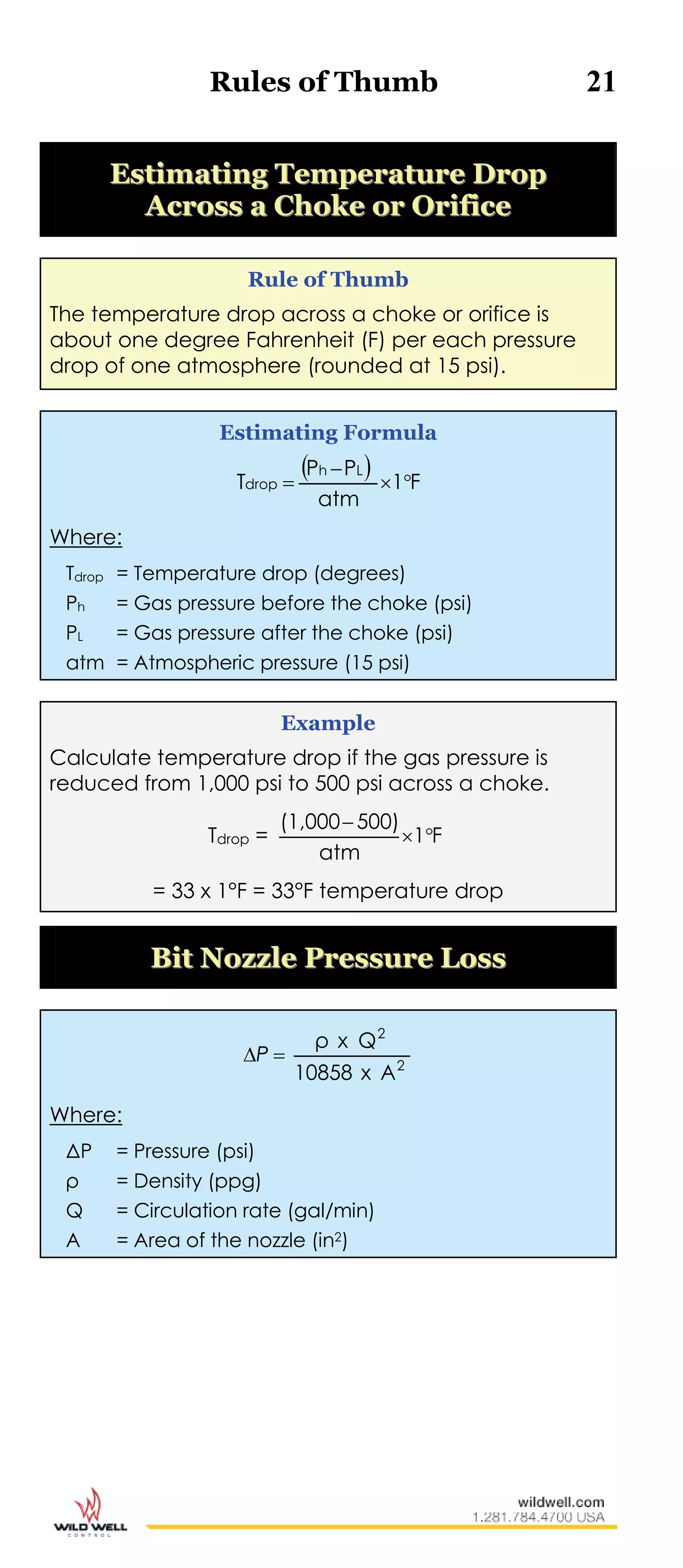 Rules of Thumb 21
EEssttiimmaattiinngg TTeemmppeerraattuurree DDrroopp
AAccrroossss aa CChhookkee oorr OOrriiffiiccee
Rule of Thumb
The temperature drop across a choke or orifice is
about one degree Fahrenheit (F) per each pressure
drop of one atmosphere (rounded at 15 psi).
Estimating Formula
  F1
atm
PP
T
Lh
drop 


Where:
Tdrop = Temperature drop (degrees)
Ph = Gas pressure before the choke (psi)
PL = Gas pressure after the choke (psi)
atm = Atmospheric pressure (15 psi)
Example
Calculate temperature drop if the gas pressure is
reduced from 1,000 psi to 500 psi across a choke.
Tdrop = F1
atm
500)(1,000


= 33 x 1°F = 33°F temperature drop
BBiitt NNoozzzzllee PPrreessssuurree LLoossss
2
2
Ax10858
Qxρ
P
Where:
ΔP = Pressure (psi)
ρ = Density (ppg)
Q = Circulation rate (gal/min)
A = Area of the nozzle (in2)
 