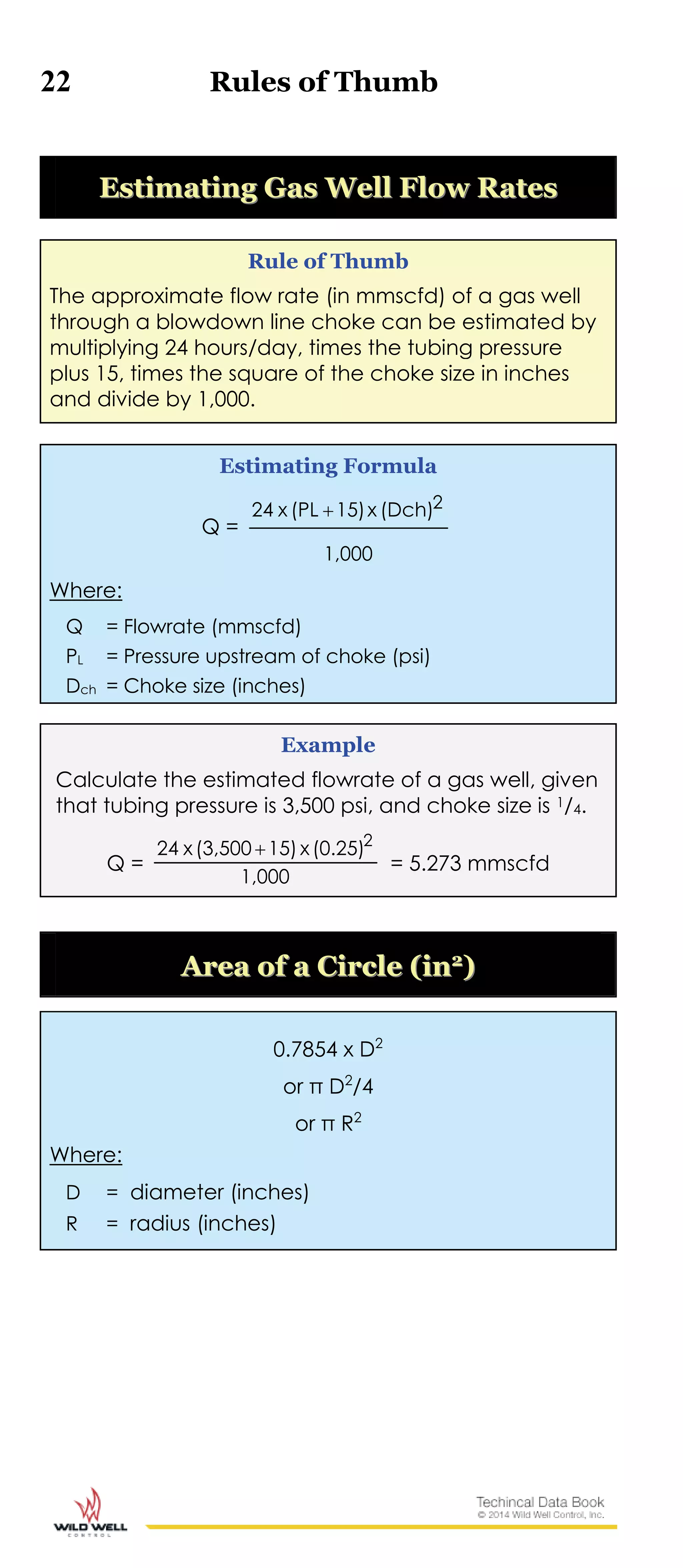 22 Rules of Thumb
EEssttiimmaattiinngg GGaass WWeellll FFllooww RRaatteess
Rule of Thumb
The approximate flow rate (in mmscfd) of a gas well
through a blowdown line choke can be estimated by
multiplying 24 hours/day, times the tubing pressure
plus 15, times the square of the choke size in inches
and divide by 1,000.
Estimating Formula
Q =
1,000
(Dch)x15)(PLx24 2
Where:
Q = Flowrate (mmscfd)
PL = Pressure upstream of choke (psi)
Dch = Choke size (inches)
Example
Calculate the estimated flowrate of a gas well, given
that tubing pressure is 3,500 psi, and choke size is 1/4.
Q =
1,000
(0.25)x15)(3,500x24 2

= 5.273 mmscfd
AArreeaa ooff aa CCiirrccllee ((iinn22
))
0.7854 x D2
or π D2
/4
or π R2
Where:
D = diameter (inches)
R = radius (inches)
 