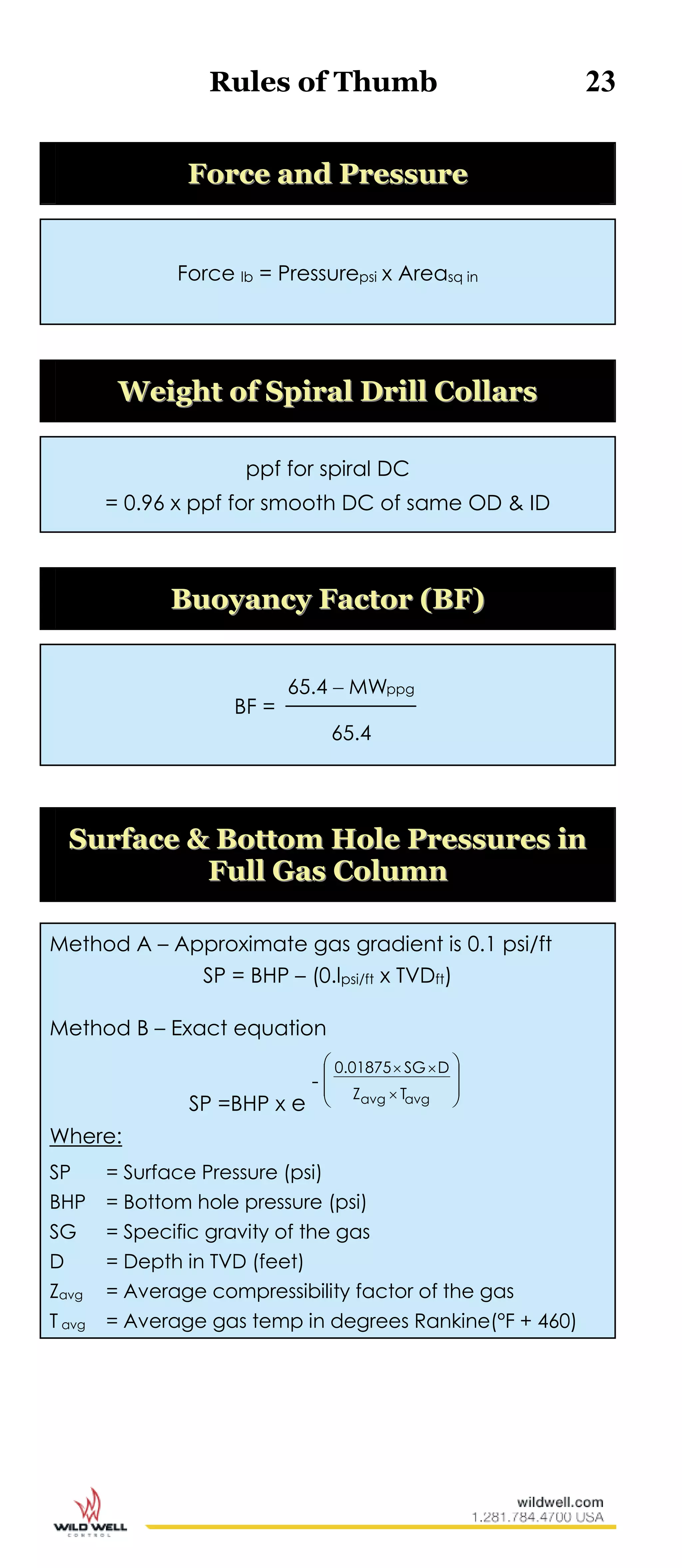 Rules of Thumb 23
FFoorrccee aanndd PPrreessssuurree
Force lb = Pressurepsi x Areasq in
WWeeiigghhtt ooff SSppiirraall DDrriillll CCoollllaarrss
ppf for spiral DC
= 0.96 x ppf for smooth DC of same OD & ID
BBuuooyyaannccyy FFaaccttoorr ((BBFF))
BF =
65.4
MW65.4 ppg
SSuurrffaaccee && BBoottttoomm HHoollee PPrreessssuurreess iinn
FFuullll GGaass CCoolluummnn
Method A – Approximate gas gradient is 0.1 psi/ft
SP = BHP – (0.lpsi/ft x TVDft)
Method B – Exact equation
SP =BHP x e
- 









avgavg TZ
DSG0.01875
Where:
SP = Surface Pressure (psi)
BHP = Bottom hole pressure (psi)
SG = Specific gravity of the gas
D = Depth in TVD (feet)
Zavg = Average compressibility factor of the gas
T avg = Average gas temp in degrees Rankine(°F + 460)
 