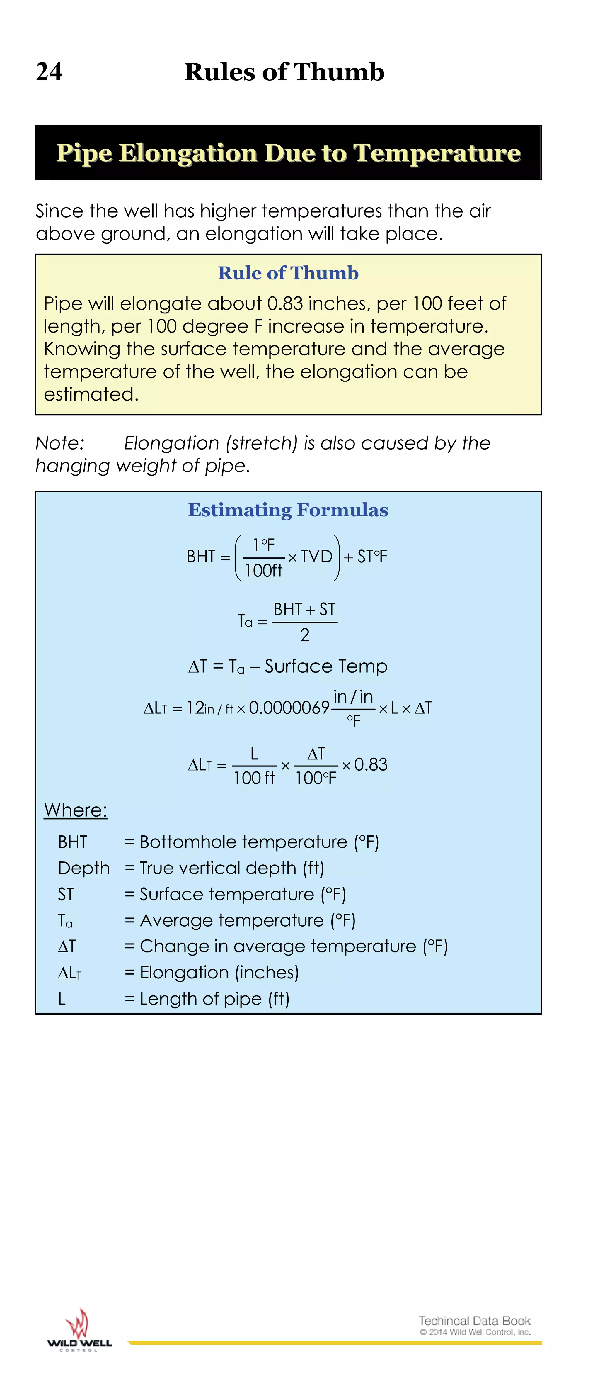 24 Rules of Thumb
PPiippee EElloonnggaattiioonn DDuuee ttoo TTeemmppeerraattuurree
Since the well has higher temperatures than the air
above ground, an elongation will take place.
Rule of Thumb
Pipe will elongate about 0.83 inches, per 100 feet of
length, per 100 degree F increase in temperature.
Knowing the surface temperature and the average
temperature of the well, the elongation can be
estimated.
Note: Elongation (stretch) is also caused by the
hanging weight of pipe.
Estimating Formulas
FSTTVD
ft100
F1
BHT 








2
STBHT
Ta


T = Ta – Surface Temp
TL
F
in/in
0000069.012L ft/inT 


83.0
F100
T
ft100
L
LT 



Where:
BHT = Bottomhole temperature (°F)
Depth = True vertical depth (ft)
ST = Surface temperature (°F)
Ta = Average temperature (°F)
T = Change in average temperature (°F)
LT = Elongation (inches)
L = Length of pipe (ft)
 
