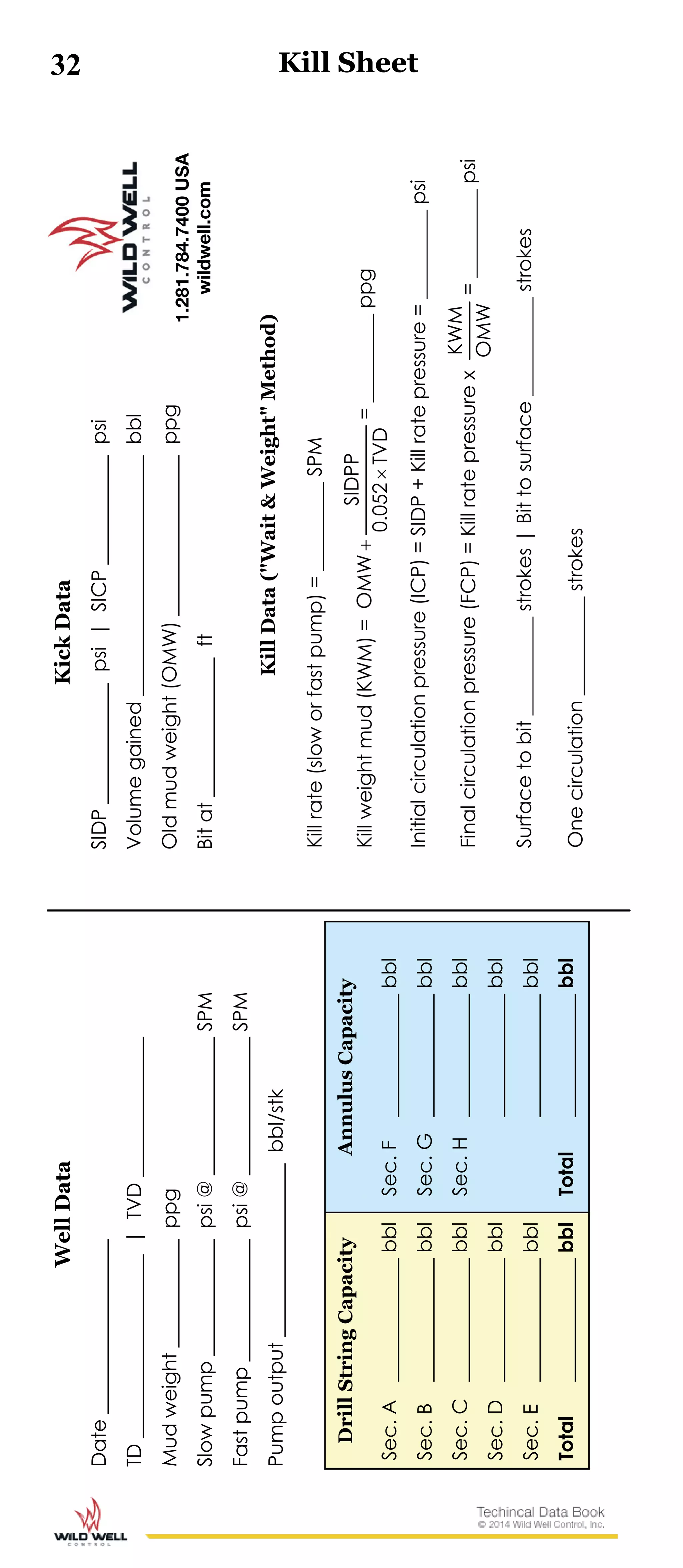 32WellDataKickData
DateSIDPpsi|SICPpsi
TD|TVDVolumegainedbbl
MudweightppgOldmudweight(OMW)ppg
Slowpumppsi@SPMBitatft
Fastpumppsi@SPM
Pumpoutputbbl/stkKillData("Wait&Weight"Method)
Killrate(sloworfastpump)=_________SPM
Killweightmud(KWM)=
TVD052.0
SIDPP
OMW

=_________ppg
Initialcirculationpressure(ICP)=SIDP+Killratepressure=_________psi
Finalcirculationpressure(FCP)=Killratepressurex
OMW
KWM
=_________psi
Surfacetobit__________strokes|Bittosurface__________strokes
Onecirculation__________strokes
DrillStringCapacityAnnulusCapacity
Sec.Abbl
Sec.Bbbl
Sec.Cbbl
Sec.Dbbl
Sec.Ebbl
Totalbbl
Sec.Fbbl
Sec.Gbbl
Sec.Hbbl
bbl
bbl
Totalbbl
Kill Sheet
1.281.784.7400USA
wildwell.com
 