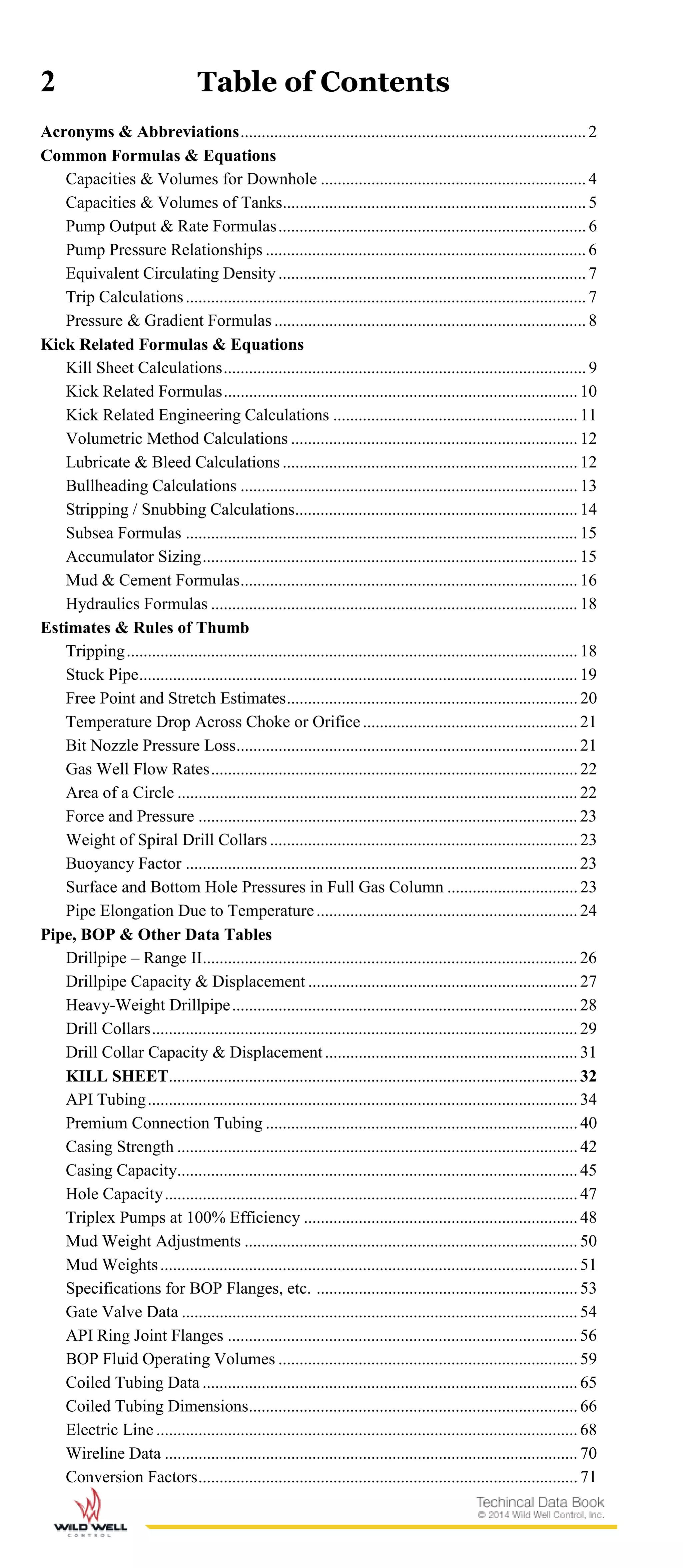 2 Table of Contents
Acronyms & Abbreviations..................................................................................2
Common Formulas & Equations
Capacities & Volumes for Downhole ...............................................................4
Capacities & Volumes of Tanks........................................................................5
Pump Output & Rate Formulas......................................................................... 6
Pump Pressure Relationships ............................................................................6
Equivalent Circulating Density.........................................................................7
Trip Calculations...............................................................................................7
Pressure & Gradient Formulas ..........................................................................8
Kick Related Formulas & Equations
Kill Sheet Calculations...................................................................................... 9
Kick Related Formulas....................................................................................10
Kick Related Engineering Calculations ..........................................................11
Volumetric Method Calculations .................................................................... 12
Lubricate & Bleed Calculations ......................................................................12
Bullheading Calculations ................................................................................13
Stripping / Snubbing Calculations................................................................... 14
Subsea Formulas .............................................................................................15
Accumulator Sizing.........................................................................................15
Mud & Cement Formulas................................................................................16
Hydraulics Formulas .......................................................................................18
Estimates & Rules of Thumb
Tripping...........................................................................................................18
Stuck Pipe........................................................................................................19
Free Point and Stretch Estimates..................................................................... 20
Temperature Drop Across Choke or Orifice...................................................21
Bit Nozzle Pressure Loss.................................................................................21
Gas Well Flow Rates.......................................................................................22
Area of a Circle ...............................................................................................22
Force and Pressure ..........................................................................................23
Weight of Spiral Drill Collars ......................................................................... 23
Buoyancy Factor .............................................................................................23
Surface and Bottom Hole Pressures in Full Gas Column ...............................23
Pipe Elongation Due to Temperature..............................................................24
Pipe, BOP & Other Data Tables
Drillpipe – Range II.........................................................................................26
Drillpipe Capacity & Displacement ................................................................27
Heavy-Weight Drillpipe..................................................................................28
Drill Collars.....................................................................................................29
Drill Collar Capacity & Displacement............................................................31
KILL SHEET.................................................................................................32
API Tubing......................................................................................................34
Premium Connection Tubing .......................................................................... 40
Casing Strength ............................................................................................... 42
Casing Capacity...............................................................................................45
Hole Capacity..................................................................................................47
Triplex Pumps at 100% Efficiency .................................................................48
Mud Weight Adjustments ............................................................................... 50
Mud Weights................................................................................................... 51
Specifications for BOP Flanges, etc. ..............................................................53
Gate Valve Data ..............................................................................................54
API Ring Joint Flanges ...................................................................................56
BOP Fluid Operating Volumes ....................................................................... 59
Coiled Tubing Data .........................................................................................65
Coiled Tubing Dimensions.............................................................................. 66
Electric Line ....................................................................................................68
Wireline Data ..................................................................................................70
Conversion Factors..........................................................................................71
 