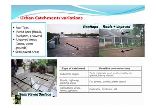 Underground Rwh Design Technical design-of-rwh (2) | PDF