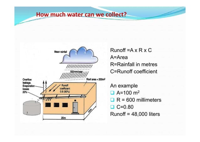 Technical design-of-rwh (2) | PDF | Developmental Sites | Real Estate