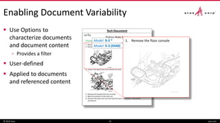 Enabling Document Variability
© 2016 Aras aras.com10
 Use Options to
characterize documents
and document content
▫ Provides a filter
 User-defined
 Applied to documents
and referenced content
Tech Document
Parking Brake Lever
Disassembly
1. Remove the floor console
2. Remove the rear air duct
3. Loosen the adjustment and unhook the wires
4. Remove the bracket from the console
5. Mark the position of the front nut
6. Remove the bolts and nuts that hold the lever mechanism. Lift out the
mechanism
1. Remove the floor console
2. Remove the rear air duct
Model: 9-3 *
2. Remove the rear air ductModel: 9-3 (9440)
 