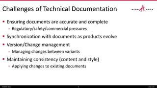 Challenges of Technical Documentation
 Ensuring documents are accurate and complete
▫ Regulatory/safety/commercial pressures
 Synchronization with documents as products evolve
 Version/Change management
▫ Managing changes between variants
 Maintaining consistency (content and style)
▫ Applying changes to existing documents
© 2016 Aras aras.com5
 