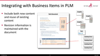 Tech Document
Integrating with Business Items in PLM
© 2016 Aras aras.com8
 Include both new content
and reuse of existing
content
 Revision information is
maintained with the
document
Graphic
Graphic
Graphic
Part
Catalog Entry
Rev A
Catalog Entry
Catalog Entry
Catalog Entry
 