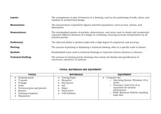 Comprehensive Technical Drafting Curriculum for Senior High School | PDF