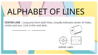 ALPHABET OF LINES
.
CENTER LINE – Long and short dash lines. Usually indicates center of holes,
circles and arcs. Line is thin and dark.
 