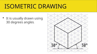 BISOMETRIC DRAWING
 It is usually drawn using
30 degrees angles.
 