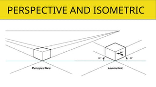BPERSPECTIVE AND ISOMETRIC
 