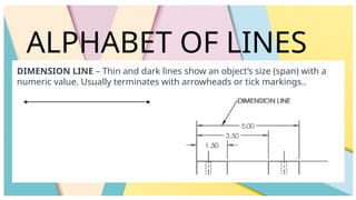 ALPHABET OF LINES
DIMENSION LINE – Thin and dark lines show an object’s size (span) with a
numeric value. Usually terminates with arrowheads or tick markings..
 
