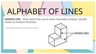 ALPHABET OF LINES
HIDDEN LINE – Short dash lines use to show nonvisible surfaces. Usually
shown as medium thickness.
 