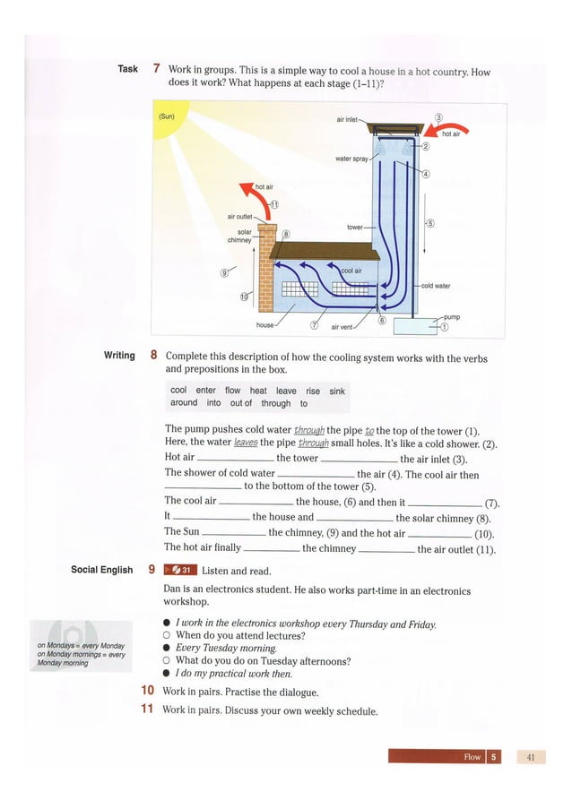 Technical english-1-course-book-1-part-1-pdf