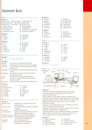 Answer l(ey 
UNIT 1 
Exercise l 
qualitycontrol finished products industrial process 
production manager large-scale manufacturing 
assembly!ines raw material productivity levels 
1 qua!ity control 5 finished products 
2 industrial process 6 assembly !ines 
3 raw material 7 large-scale manufacturing 
4 productivity levels 8 production manager 
Exercise 2 
1 batch 
4 purchasing 
2 assemble 
5 component 
3 outputs 
6 optimize 
Exercise 3 
a factory 
b site 
e layout 
d fixtures 
e equipment 
f machinery 
g workshops 
h breakdowns 
i maintain 
j repair 
k stock 
I faulty 
UNIT 2 
Exercise l 
1 c 2 a 3 b 4 b 5 a 6 c 
Exercise 2 
workload 
workforce 
backorder 
the amo unt of work that has to be done 
all the people who work in a particular company 
an order from an earlier time which hasn't been 
produced yet 
the movement of materials through a production 
system 
the volume of goods that can be dealt within a 
certain period of time 
the volume of goods which are produced 
the series of activities following one another to 
produce a product 
something that is needed for a particular process 
material flow 
throughput 
output 
cycle 
requirement 
Exercise 3 
a demand 
b make-to-stock 
e to-order 
d uncertainty 
e forecast 
f lead time 
g lead time 
h overtime 
i backlog 
j shift 
k bottlenecks 
I stock-outs 
m slack 
fi idle 
UNIT3 
Exercise l 
appliedresearch looking at how scientific theory can be 
used in practice 
looking at the effects of drugs or treatment 
on patients 
small-scale experiment 
the process of tests and trials to see what 
happens under different conditions 
the study of pure scientific principIes 
changing and improving a product to 
achieve the best possible res uIt 
a new technique or idea 
the study of the parts and their 
relationship to one another 
clin ica I research 
pilotstudy 
experimentation 
pure basic research 
product development 
innovation 
analysis 
Exercise 2 
l analysis 
2 analyst 
3 analytical 
4 innovative 
5 inventor 
6 inventi on 
7 developers 
8 developmental 
9 developments 
10 experimental 
11 experimenter 
12 experimentation 
Exercise 3 
a design 
b innovative 
e patent 
d prototype 
e engineers 
f developmental 
g experiment 
h breakthrough 
UNIT 
Exercise l 
a statistics 
b median 
e mean 
d mode 
e distribution 
f samp!ing 
g random 
h scale 
i frequency 
j 14,99 
k 14,98 
I 14,99 
Exercise 2 
l compiled 
2 recorded 
3 investigate 
Exercise 3 
4 improve 
5 search 
6 find 
h g d e c a b 
UNIT 
Exercise l Monitor Screen 
li' n=:o2 
Exercise 2 
create files: to make new programs, utilities or documents 
central processing unit: the principal microchip that the 
computer is built around 
software products: these enable a computer to perform word 
processing, to create databases, and to manipulate numerical data 
display information: a monitor will do this on a computer screen 
digital data: this describes the format of O and 1 in which 
information is stored 
expansion card: you plug this into a slot to add features such as 
video, sound, modem and networking 
Integrated circuits: when two or more components are combined 
and then incorporated into a single package 
computer network: a group of electronic machines connected by 
cables or other means which can exchange information and 
share equipment (such as printers and disk drives) 
Exercise 3 
l display information 
2 digital data 
3 software products 
4 Integrated circuits 
5 create files 
6 computer network 
7 central processing unit 
8 expansion card 107 
 