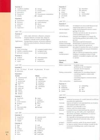 Exercise 2 
l amplified, amplifier 
2 entertainment 
3 generation 
4 integrated 
5 reliable 
Exercise3 
a Transistors 
b Resistors 
e electrons 
d Diades 
e Capacitors 
UNIT 18 
6 storage 
7 transmission 
8 stored 
9 Transmission, modulation 
10 emitted 
f integrated circuits 
g semiconductor 
h silicon 
germanium 
devices 
Exercise l 
Devices 
Functions 
robot, radio, television, altimeter, computer 
develop solutions, transmit data, diagnose 
problems, evaluate results, provide support 
transportation systems, automotive industry, 
pharmaceutical industry, chemical industry, 
defence 
Applications 
Exercise2 
l space technology 
2 satellite communications 
3 personal computer 
Exercise 3 
a medical 
b technicians 
e repair 
UNIT 19 
4 computer-guided robots 
5 navigation aids 
6 consumer goods 
d instrumentation 
e examined 
f architecture 
Exercise l 
l sun 2 biofuel 
6 petroleum 
3 wind 5 wave 
Exercise2 
Across 
l commissioned 
3 electrical 
7 geothermal 
9 gasworks 
10 sun 
12 uranium 
13 solar cell 
14 kinetic 
15 scheme 
16 biofuel 
Exercise 3 
a fossil fuels 
b coal 
e power stations 
d produce 
e gas 
f non-renewable 
g renewable 
UNIT 20 
4 plutonium 
Down 
2 open coal fires 
4 magnetic 
5 greenhouse 
6 transport 
8 hydraulic 
11 petroleum 
15 solar 
h water 
i turbines 
j generators 
k Wave 
I tidal 
m barrage 
Exercise l 
l suspension 
2 cantilever 
3 clapper 
no 
Exercise 2 
l dam 
2 dike 
3 viaduct 
4 aqueduct 
5 Iod: 
, 6 sluice 
4 masonry arch 
5 bascule 
6 swing 
7 well 
8 tunnels 
9 desalination 
10 bulldozer 
11 dredger 
12 ro ad roller 
Exercise 3 
a camber 
b crown 
e sewer 
d manholes 
e pavement 
f curb 
UNIT 
g macadam 
h potholes 
i main 
j soft shoulder 
k culvert 
Exercise l 
feasibility study 
site investigation 
maintenance 
soil mechanics 
specifications 
technical drawings 
commission a project 
costing system 
tender 
turnkey project 
Exercise 2 
Phase 
investigation to asses s both financial and 
engineering aspects of a project 
study of the proposed location to asses s 
geology of the area 
activities carried out after the project to 
ensure problems are solved 
extensive investigation to evaluate the 
load-bearing qualities and stability of the 
ground 
dimensions and measurements 
detailed plan of proposed structures 
to order a plan to be carried out 
procedure to monitor the costs of a project 
so that management can get information 
on development 
offer of a bid for an engineering contract 
building or installation which is built, 
supplied, or installed complete and ready 
to operate 
Tasks 
Before construction 
During construction 
After construction 
Exercise 3 
a engineer 
b industrial 
e construction 
d claims 
UNIT 
feasibility study 
preliminary site investigation 
extensive site investigation 
detailed design 
employment of consulting engineer 
consulting engineer contact with 
contractors 
consulting engineer communications 
with client 
maintenance 
e scheduling 
f draft 
g site 
h client 
Exercise l 
deposit 
excavate 
explore 
extract 
mineral 
mining 
ore 
prospect 
quarry 
a natural occurrence of a useful mineral in sufficient 
quantities for exploitation 
remove soil and/or rock materials from one location 
and transport them to another 
search for coa!, minerals, or ore 
remove coal or ore from a mine 
a natural resource extracted from the earth for 
human use, e.g. ores, salts, coa!, or petroleum 
the science, technique, and business of mineral 
discovery and exploitation 
the naturally occurring material from which a 
mineral or minerals of economic value can be 
extracted 
examine a territory under for its mineral wealth 
an open or surface mineral working, usually for the 
extraction of building stone, such as slate and 
limestone 
 