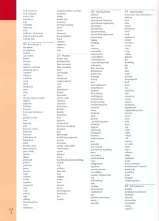 122 
~ 
rock formation 
rock mapping 
rotary table 
subsurface 
trap 
turntable 
upstream 
well 
wellbore (= borehole) 
wildcat (wildcat well) 
wildcat well 
24 Petroleum 2 
aeroplane 
air pollution 
asphalt 
automobile 
barrel 
benzene 
catalyst 
catalytic cracking 
cleansing agent 
coastline 
collector 
condense 
crack 
distil 
distillation 
draw 
drug 
dye 
electrical power supply 
explode 
explosive 
fertilizer 
fraction 
fractional distillation 
fuel 
gasoline (AmE) 
heat 
impurity 
jelly 
kerosene (AmE) 
lubricant 
lubricate 
lubricating oil 
lubrication 
paint 
paraffin (BrE) 
petrochemical 
petrol (BrE) 
pipeline 
plastic 
pollutant 
pollute 
pollution 
power 
process 
refine 
refinery 
rocket 
separate 
separation 
ship 
soap 
solvent 
spill 
s'pillage 
steam cracking 
store 
synthesize 
synthetic rubber and fibre 
synthetics 
tanker 
tanker ship 
terminal 
thermal cracking 
tower 
tractor 
transport 
transportation 
truck 
vaporize 
vaporous 
vapour 
wax 
Plastics 
acrylic sign 
biodegradable 
blow extrusion 
blow moulding 
bowl 
car bumper 
chain 
compound 
compressed air 
cool 
cure 
disintegrate 
display 
disposable 
electric cable 
emission 
extrusion 
fabrication 
flexible 
harden 
hazardous 
heat 
hygienic 
incineration 
injection moulding 
insulator 
join 
lightweight 
modifying compound 
molten 
monomer 
mould (AmEmold) 
non-rusting 
nozzle 
polymer 
react 
reaction injection moulding 
recycle 
roll 
rubbery 
shoe sole 
sign 
slippery 
soften 
sort 
squeeze 
string 
thermoplastics 
thermoset 
toy 
washer 
Agroindustry 
additive 
agribusiness 
agricultural chemistry 
agricultural engineering 
agriculture 
agroindustry 
agroprocessing 
animal feed supplement 
bacteriology 
baking 
breeding 
can 
catering 
commodity 
conservation 
consumption 
contamination 
crops (often plural) 
cultivation 
dairy farming 
dehydration 
disinfection 
drainage 
drying 
feed 
feed supplement 
fermentation 
fertilizer 
flour milling 
food hygiene 
food packing 
food poisoning 
food preservation 
footwear 
freeze 
fungicide 
grow 
growth 
growth regulator 
herbicide 
hygiene 
insecticide 
irradiation 
livestock 
pasteurization 
pest 
pesticide 
pest control 
post-harvest handling 
press 
processing 
quid: -freezing 
rais e 
refrigeration 
regulator 
reverse osmosis 
rice milling 
sanitary engineering 
soil 
soil makeup 
spin 
spoilage 
spray drying 
supplement 
tan 
thermal processing 
weave 
pesticide 
27 Pulp&paper 
absorbance (also absorbency) 
additive 
bari, 
bible 
bleach 
blend chest 
bond 
book 
brightness 
bristol 
brochure 
carton 
chip 
chop 
cotton 
digester 
dry 
durability 
dye 
fell 
gloss 
grade 
ground 
groundwood 
kraft 
linen 
log 
matchbox 
mill 
newsprint 
octavo 
opacity 
packaging 
paperboard 
papermaking stock 
porosity 
poster 
press 
pulp 
quire 
rag 
ream 
refine 
refiner 
roll 
sanitary 
serviette 
sheet 
slurry 
stiffness 
tissue 
wallpaper 
waste , 
water resistance 
wind (wound - wound) 
wood pulp 
woodchip 
wrap 
wrapper 
wrapping paper 
28 Telecomms 1 
amplify 
amplitude modulation 
analogue 
antenna 
attenuation 
bandwidth 
binary 
cable TV 
 