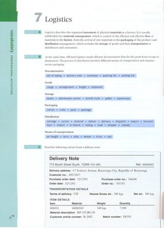 <o 
(') 
D) 
C". 
e-D.. ) '< 
":oa 
'TI 
In 
In 
In 
o 
Z 
r):-o 
):o 
n-t 
< 
-t 
In 
In 
, 18 
7 
c-=~ 
- -e 
Logistics 
A Logisticsdescribes the organized movement of physical materials in a factory. It is usually 
subdivided into materials management, which is control of the efficient and effectiveflow of 
materials in the factory, from the arrival of raw materials to the packaging of the product; and 
distribution management, which inc1udesthe storage of goods and their transportation to 
distributors and consumers. 
At the same time, efficient logistics needs efficient documentation flow for the goods from storage to 
destination. The process of mstribution involves different means of transportation and requires 
secure packaging. 
Documentation - - - 
bill of lading . deliverynote. envelope. packinglist . pic~ngli~t 
Goods 
c;,argo . cOhsignTent . freight . shipmenr 
Storage 
de pot .. distributran centre.. forklifttruck .. pallet. W¡3rehoqse 
Packaging - - 
carton .crate . pack . package 
Distribution - - - - -- 
carriage .carrier .channel .deliver .delivery .dispatch .export . forward 
h..aul . import. in trqnsit . lading .Joad. sl"1Jpper -~ unload 
Means of transportation 
air freight . lorry . ship .tanker .truck . van 
Read the following extract from a delivery note: 
Delivery Note 
774 Booth Street South, YORK Y01 6PL Ret: 80000402 
Delivery address: 67 Toshoro Avenue, Rotaronga City, Republic of Rotaronga 
Customer no.: 45673457 
Purchase order date: 12/12/02 
Purchase order no.: 346696 
Order date: 02/12/02 
Order no.: 705555 
TRANSPORTATION DETAlLS 
Terms of delivery: CIF Volume Gross wt.: 340 kgs Net wt.: 300 kgs 
ITEM DETAlLS 
Item Material Weight 
340 kgs 
Quantity 
000010 60000543 7,500 
Material description: RP-335,BG,50 
Customer article number: R-2082 Batch number: D0395 
 