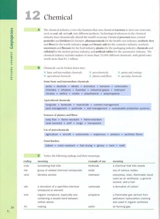 <o 
(') 
~er 
e-~ '<... 
(') 
o 
3: 
." »z 
-< 
." 
::tI 
o 
." 
r-l'T1 
!li 
28 , 
JII 
Chemical 
A The chemical industry covers the business that uses chemical reactions to turo raw materials, 
such as coa!, oil, and salt, into different products. Technological advances in the chemical 
industry have dramatically altered the world's economy. Chemical processes have created 
pesticides and fertilizers for farmers, pharmaceuticals for the health care industry, synthetic dyes 
and fibres for the textile industry, soaps and beauty aids for the cosmetics industry, synthetic 
sweeteners and flavours for the food industry, plastics for the packaging industry, chemicals and 
celluloid for the motion picture industry, and artificial rubber for the automotive industry. The 
chemical industry includes makers of more than 70,000 different chemicals, with global sales 
worth more than €l.l trillion. 
B Chemicals can be broken down into: 
. basic and intermediatechemicals 
agricultural chemicals 
paints and coatings 
specialty chemicals 
. petrochemicals 
. plasticsandfibres 
Some basic and intermediate chemicals 
Agricultural chemicals 
sustainable production systems 
Features of plastics and fibres 
. 
Use of petrochemicals . synthetic fibres 
Paint finishes 
e Notice the following endings and their meanings: 
meaning 
a chemical that kills weeds 
any of various oxides 
colourless, toxic, flammable liquid 
used as an antifreeze, a general 
solvent, and a fuel 
ending meaning example of use 
-cide something that kills herbicide 
-ide group of related chemical compounds oxide 
-anol denotes alcohol methanol 
-ate a derivative of a specified chemical 
compound or element 
organic compound, especially one 
containing a double bond between 
carbon atoms 
carbonate a derivative of carbon 
a flammable gas derived from 
petroleum hydrocarbon cracking 
and used in organic synthesis 
oil forming gas 
-ene propylene 
-fin making olefin 
 
