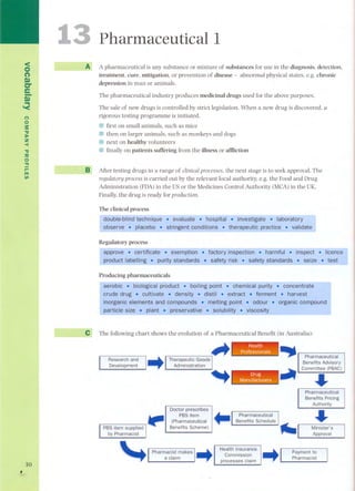 <o 
(") 
D) 
er 
e-D) 
... 
'< 
(") o 
3!: 
"tI 
:I> 
z 
-< 
"tI 
::tI 
o 
." 
ro 
1'1'1 
UI 
30 , 
.... 
Pharmaceuticall 
A A pharmaceutical is any substance or mixture of substances for use in the diagnosis, detection, 
treatment, cure, mitigation,or preventionof disease- abnormal physicalstates,e.g.chronic 
depression in man or animals. 
The pharmaceutical industry produces medicinal drugs used for the above purposes. 
The sale of new drugs is controlled by strict legislation. When a new drug is discovered, a 
rigor ous testing programme is initiated, 
11 first on small animals, such as mice 
11 then on larger animals, such as monkeys and dogs 
11 next on healthy volunteers 
11 finally on patients suffering from the illness or affliction 
B After testing drugs in a range of clinical processes, the next stage is to seek approval. The 
regulatory process is carried out by the relevant local authority, e.g. the Food and Drug 
Administration (FDA) in the US or the Medicines Control Authority (MCA) in the UK. 
Finally, the drug is ready for production. 
The clinical process 
Regulatory process .inspect .licence 
. seize .test 
Producing pharmaceuticals 
compound 
e The following chart shows the evolution of a Pharmaceutical Benefit (in Australia): 
.. Research and 
¡ Goods 
! ITherapeutic Development ', . Adminlstration 
. ~'I Pharmaceutical 
Benefits Advisory 
' lCommittee (PBAC2 
."" 
..'-" ... 
Pharmaceutical 
Benefits Pricing 
.. 
Authority 
Doctor prescribes 
Pharmaceutical 
PBSItem, ,... BenefitsSchedulei.t1IIII 
B(ePnheafritmsacSecuhtlecmale) " 'íf8".~ 
Minister's 
Approval 
Pharmacist makes l,'' ' 
i 
. 
a clalm ',.".., 
Health Insurance 
l 
''''''i. 
. proCcoemssmelssslocnlaim ...,¡.)"I. "" . PPahyamrmeancttlsot 
 