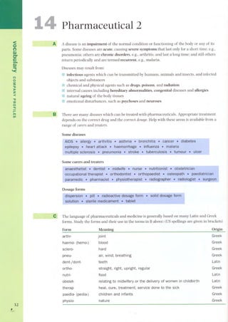 <o 
(') 
Q) 
er 
e- 
.Q.). '< 
(') 
os: 
"'D 
:I> 
Z-< 
"'D 
:::tI 
o." 
r- ITt 
fi) 
32 
, 
Pharmaceutica12 
A A disease is an impairment of the normal condition or functioning of the body or any of its 
parts. Some diseases are acute, causing severe symptoms that last only for a short time, e.g., 
pneumonia; others are chronic disorders, e.g., arthritis, and last a long time; and still others 
return periodically and are termed recurrent, e.g., malaria. 
Diseases may resuU from; 
infectious agents which can be transmitted by humans, animals and insects, and infected 
objects and substances 
lli chemical and physical agents such as drugs, poisons, and radiation 
intern al causes including hereditary abnormalities, congenital diseases and allergies 
¡:¡ natural ageing of the body tissues 
emotional disturbances, such as psychoses and neuroses 
B There are many diseaseswhich can be treated with pharmaceuticals. Appropriate treatment 
depends on the correct drug and the correct dosage.Help with these areas is available from a 
range of carers and treaters. 
Some diseases . dia betes 
. ul~-~.rJ 
. . - --- -1 paediatrician I 
Some carers and treaters 
. 
-è 
Dosage forms 
e The language of pharmaceuticals and medicine is generally based on many Latin and Greek 
forms. Study the forms and their use in the terms in B above; (USspellings are given in brackets) 
Form Meaning 
joint 
blood 
Origin 
arthr- Greek 
haemo- (hemo-) Greek 
sclero- Greek 
pneu-hard 
air, wind; breathing Greek 
dent-jdont- Latin 
ortho-nutri-teeth 
straight, right, upright, regular 
food 
Greek 
Latin 
obstet-therap-relating 
to midwifery or the delivery of women in childbirth 
heal, cure, treatment; service done to the sick 
children and infants 
Latin 
Greek 
paedia- (pedia-) 
physio- nature 
Greek 
Greek 
 