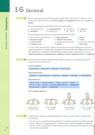 <o 
(') 
D) 
C" 
e-.D. ) '< 
(') 
o 
S 
"'O 
J> 
Z 
-< 
"'O 
:o 
o 
"'1'1 
.... 
1'1'1 
(fj 
36 , 
Electrical 
A 
Electrical engineering deals with the practical application of the theory of electricity to the 
construction and manufacture of systems, devices and assemblies that use electric power and 
signals. 
Electrical engineering can be divided into four main branches: 
I electric power and 
I 
communications I electronics 
I machinery andcontrol 1(-17&18) 
Electrical applications are used in many industrial areas including: 
li! electric power and machinery 11 superconductors 
li! electronie circuits 11 solid-state electronies 
11 control systems 11 medical imaging systems 
11 computer design 11roboties 
I 
computers (- 5&6) 
11 lasers 
11 radar 
11 consumer electronics 
11 fibre opties 
In recent years, the electronic computer has emerged as the largest application of electrical 
engineering. However, another very large field is concerned with electric light and power and 
their applications. Specialities within the field include the design, manufacture, and use of 
turbines, generators, transmission lines, transformers, motors, lighting systems, and appliances. 
B. Electrical problemscan be avoided by always using the right devices and taking appropriate 
measures for electrical protection. 
Electrieal problems 
Electrieal protection 
Electrieal deviees 
Circuit breaker operation 
Breaker closed 
on normal load 
Click - it opens 
on overload 
Breaker closed 
on normal load 
e, 
weatherproof"; ~ ~ ---"" 
Click - it opens 
on overload 
Compounds are short ways of giving information. They are used to express complex ideas 
economically: .noun + noun, e.g. panel board (or panelboard) =a board consisting of a number of panels . noun + adjective, e.g. explosionproof =material whieh cannot be damaged by explosions . adverb + noun, e.g. overload =current which is greater than the load for which the system OI, 
mechanism was intended 
 