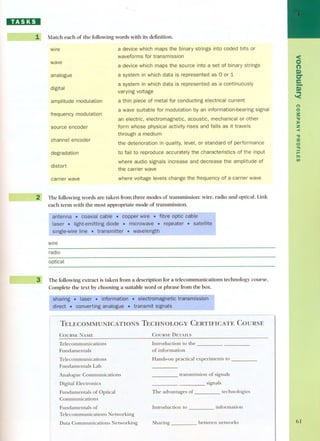 BDDI 
___--1 
----- - 21 
~ 
~ 
Match each of the foIlowing words with its definition. 
wire a device which maps the binary strings into coded bits or 
waveforms for transmission 
a device which maps the source into a set of binary strings 
a system in which data is represented as Oor 1 
wave 
analogue 
digital 
a system in which data is represented as a continuously 
varying voltage 
amplitude modulation a thin piece of metal for conducting electrical current 
frequency modulation 
a wave suitable for modulation by an information-bearing signaI 
an electric, electromagnetic, acoustic, mechanical or other 
form whose physical activity rises and falls as it travels 
through a medium 
the deterioration in quality, level, or standard of performance 
source encoder 
channel encoder 
degradation to fail to reproduce accurately the characteristics of the input 
where audio signals increase and decrease the amplitude of 
the carrier wave 
distort 
carrier wave where voltage levels change the frequency of a carrier wave 
The foIlowing words are taken from three modes of transmission: wire, radio and optical. Link 
each term with the most appropriate mode of transmission. 
wire 
radio 
optical 
The foIlowing extract is taken from a description for a telecommunications technology course. 
Complete the text by choosing a suitable word or phrase from the boxo 
TELECOMMUNICATIONS TECHNOLOGY CERTIFICATE COURSE 
COURSE NAME COURSE DETAlLS 
Introduction to the 
of information 
Telecommunications 
Fundamentals 
TelecommurÜcations 
Fundamentals Lab 
Bands-on practical experiments to 
Analogue Communications 
Digital Electronics 
Fundamentals of Optical 
Communications 
transmission of signals 
signals 
The advantages of technologies 
Fundamentals of 
Telecommunications Networking 
Data Communications Networking 
Introduction to information 
Sharing between networks 
<O 
(') 
D) 
C" 
e- 
.D. ) 
'< 
(') 
o 
S 
"O 
>Z 
-< 
"O 
::o 
o" 
r-m 
fil 
61 
 